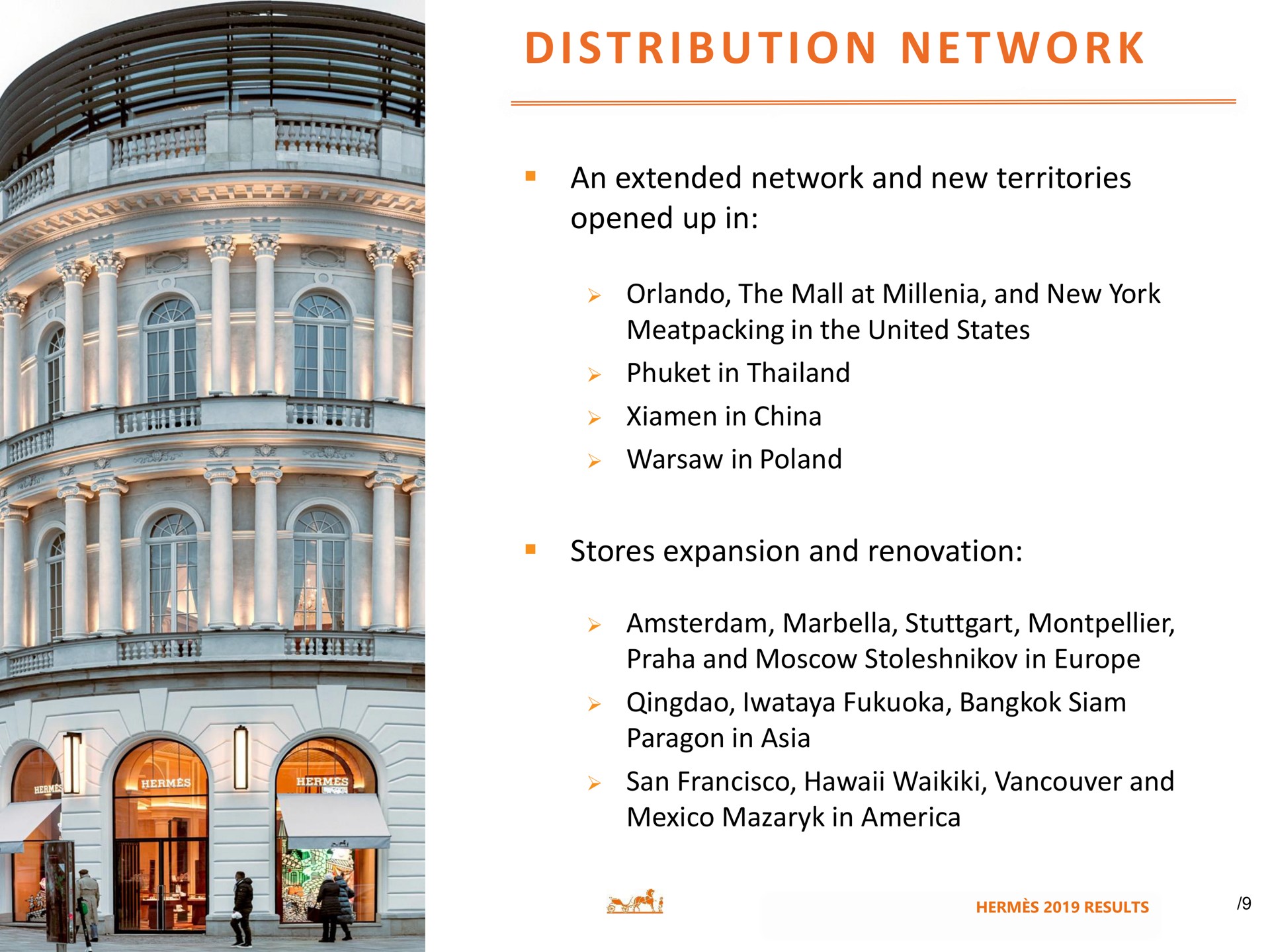 i i i distribution network | Hermes