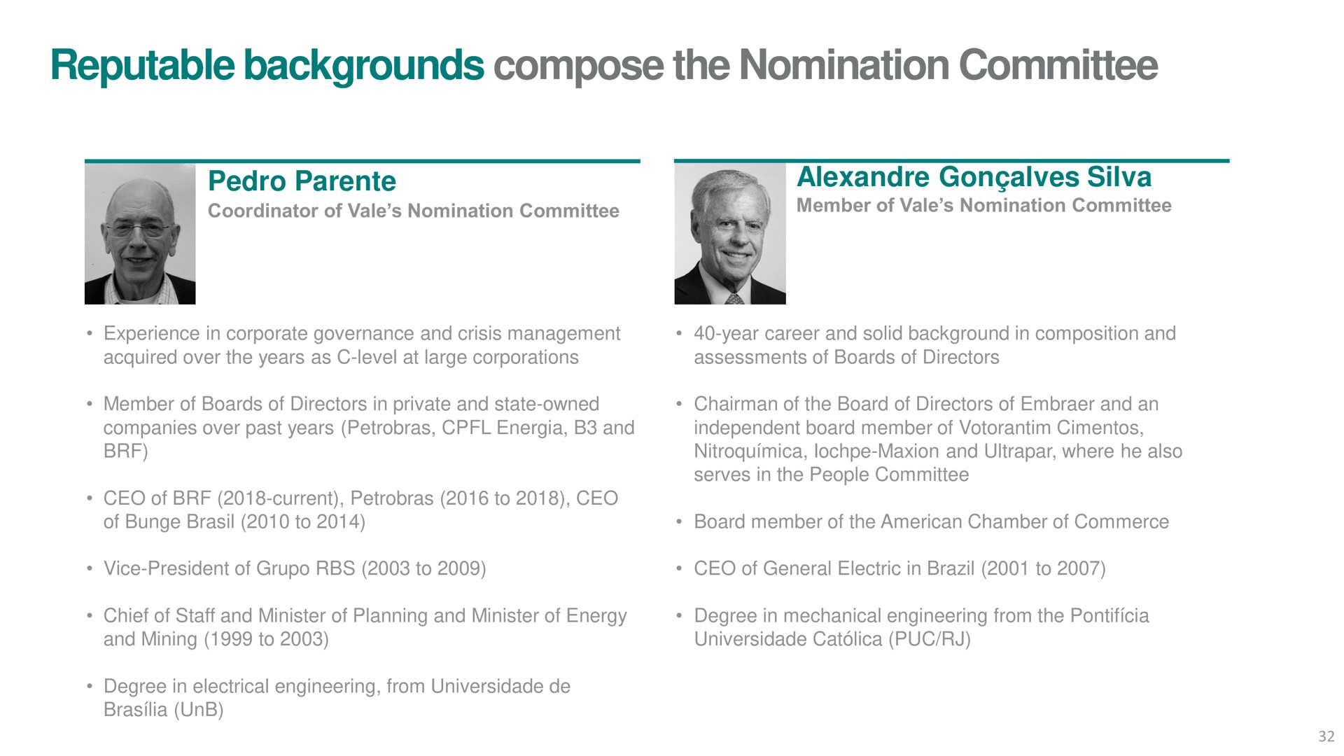 reputable backgrounds compose the nomination committee pedro silva | Vale