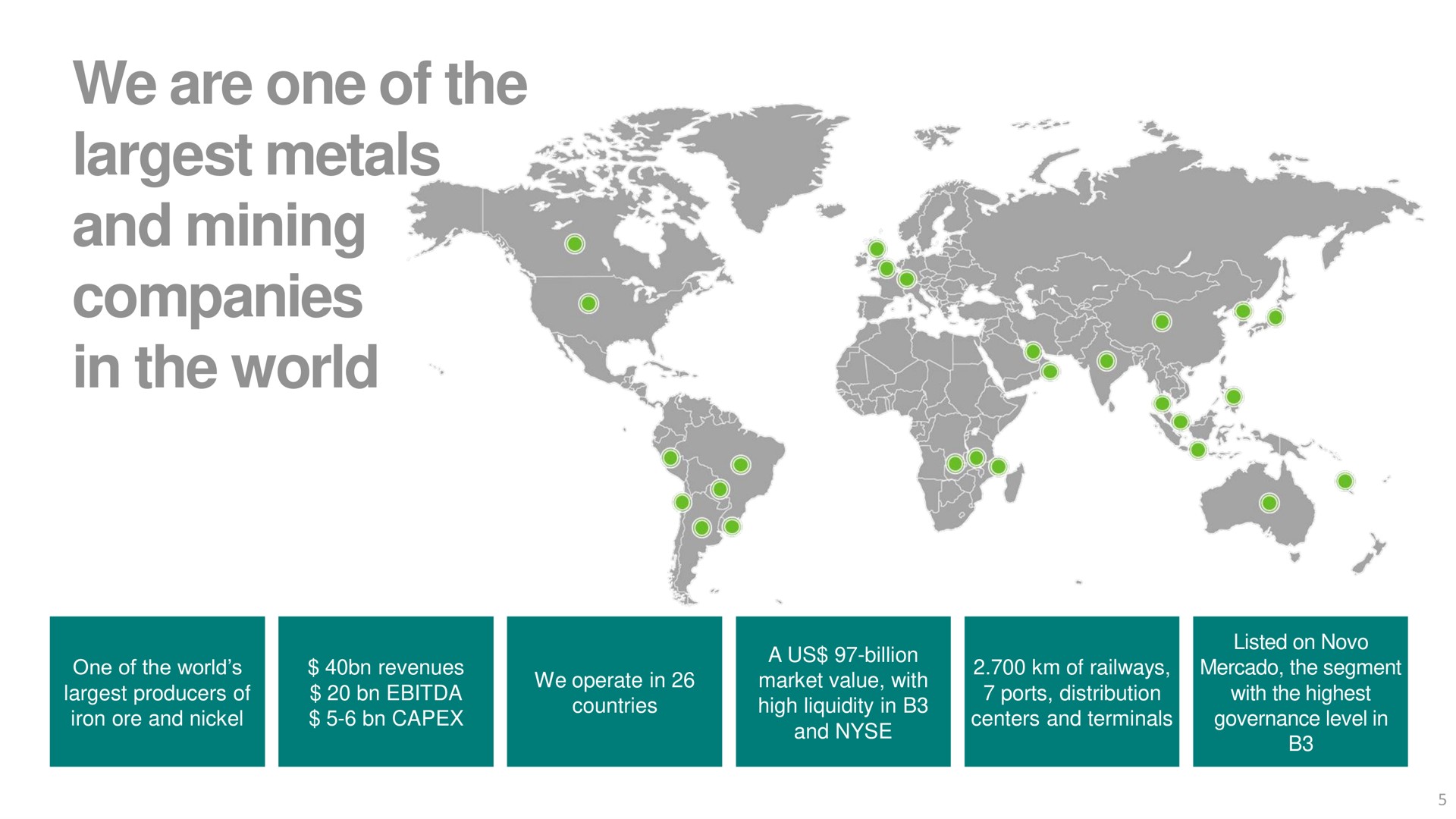 we are one of the metals and mining companies in the world | Vale