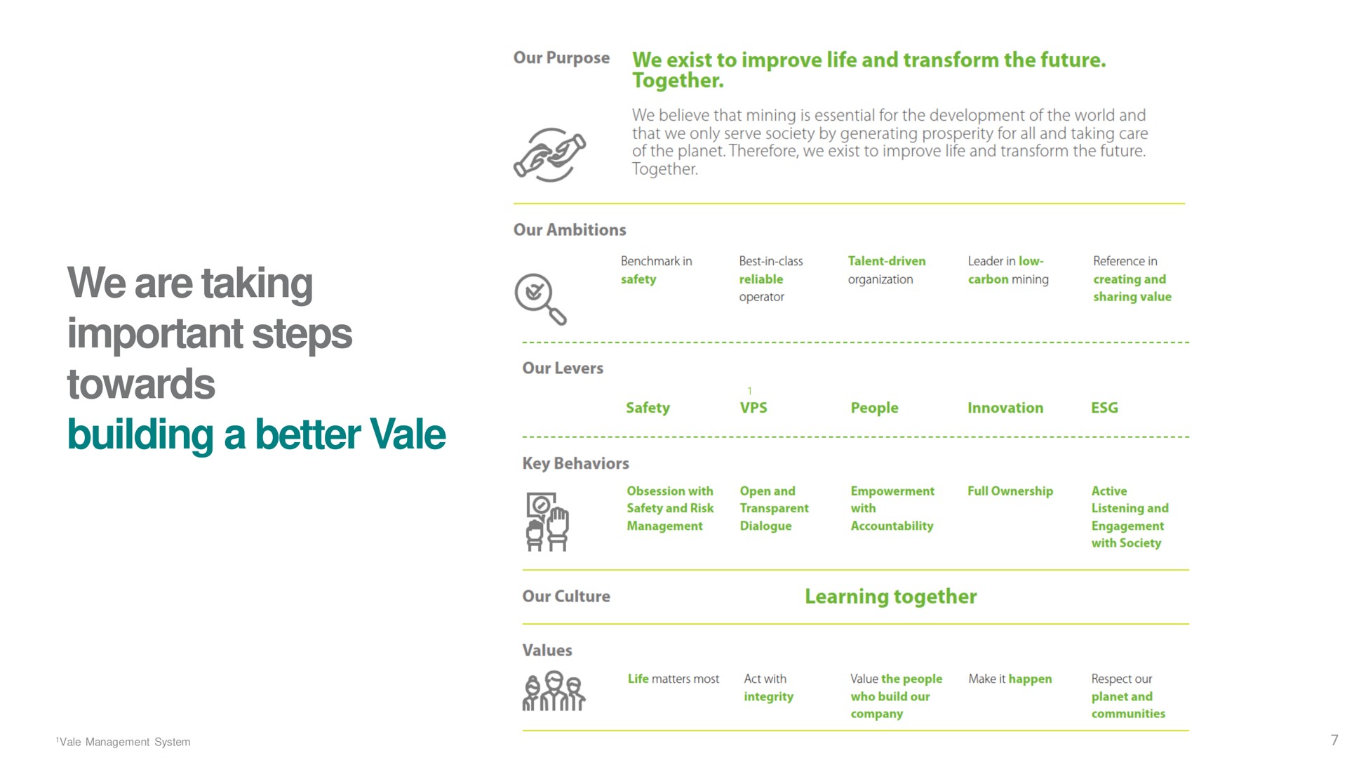 we are taking important steps towards building a better vale | Vale