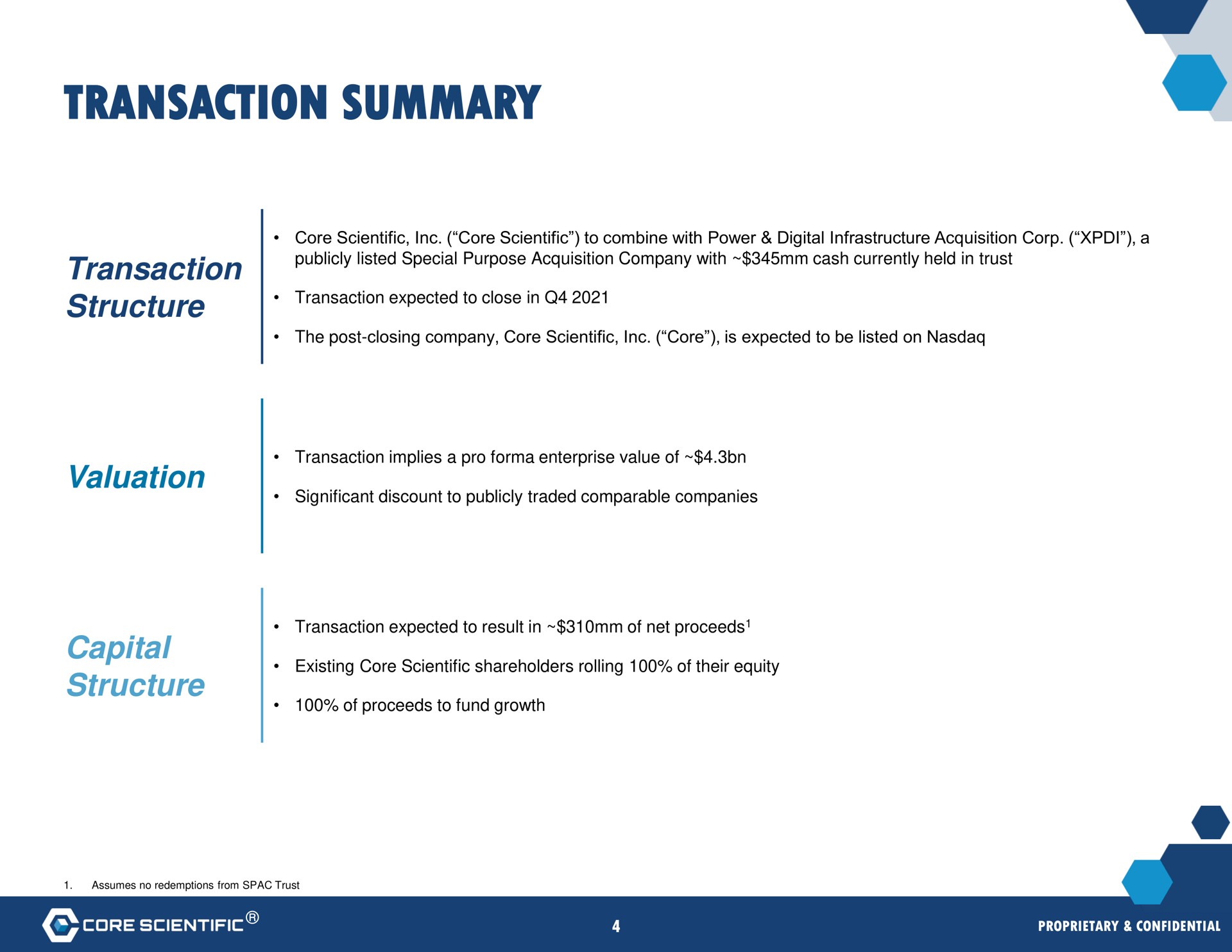 transaction summary | Core Scientific