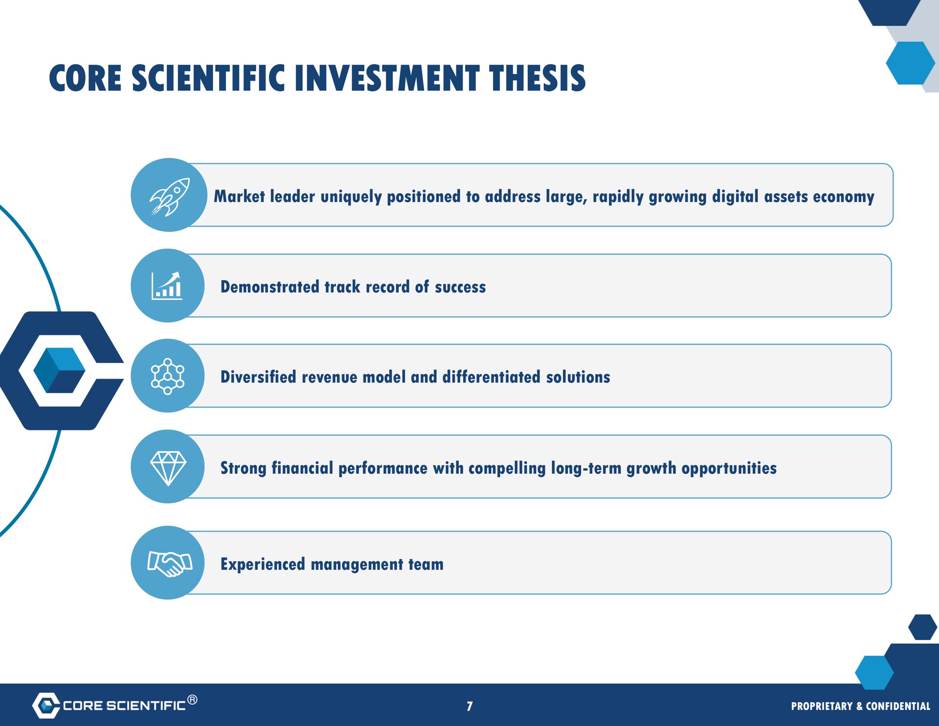 core scientific investment thesis is | Core Scientific