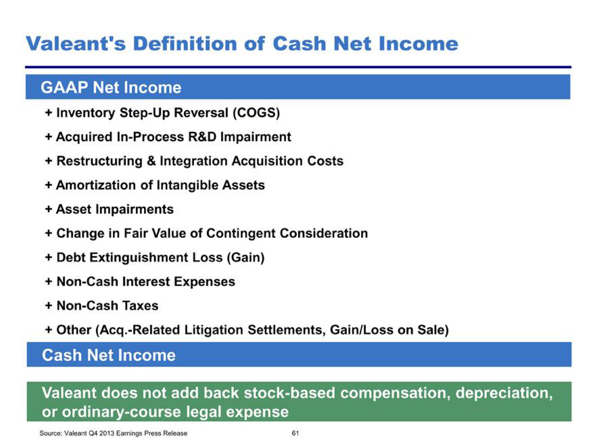 definition of cash net income or ordinary course legal expense | Pershing Square