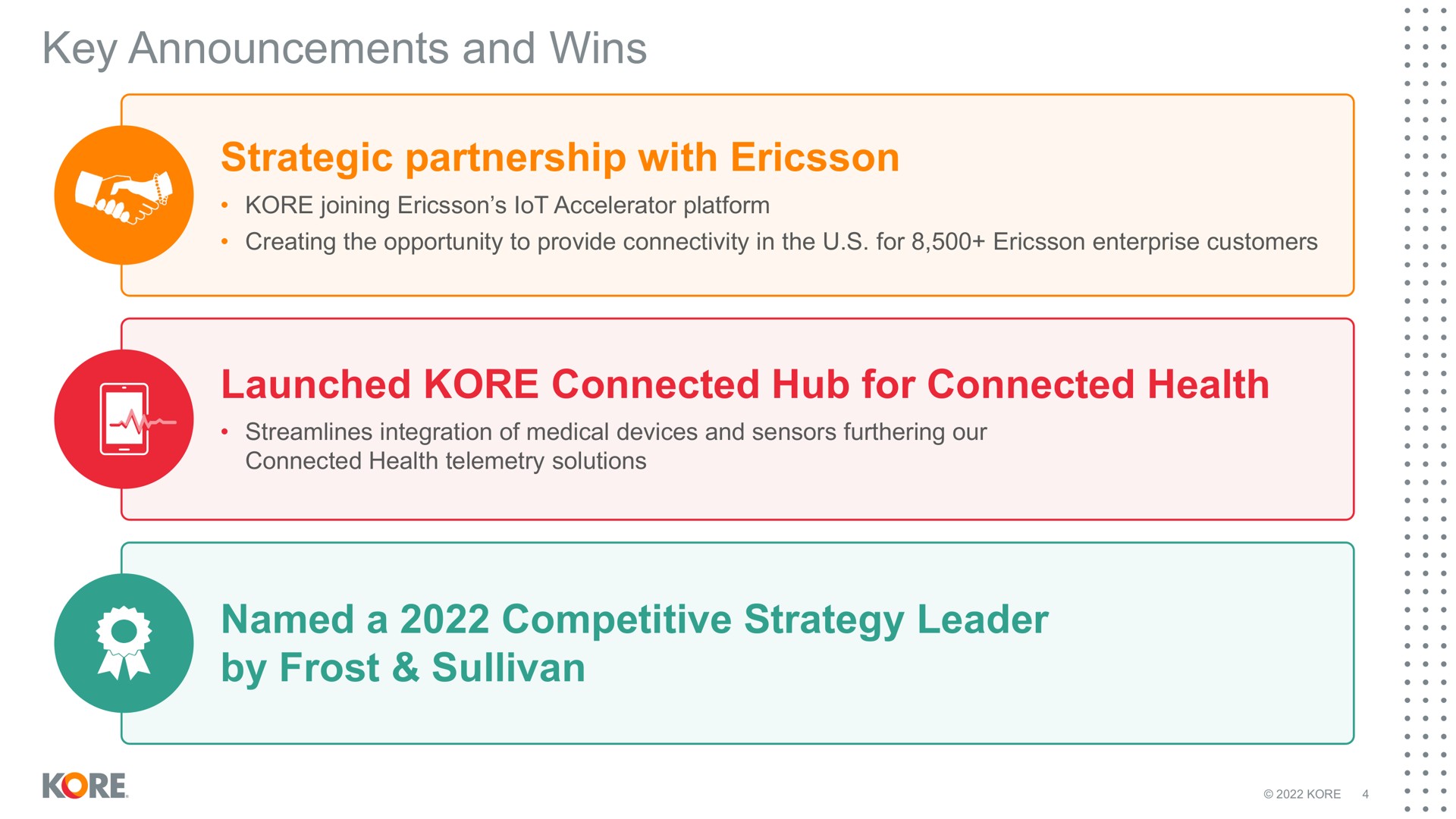 key announcements and wins strategic partnership with launched kore connected hub for connected health named a competitive strategy leader by frost | Kore