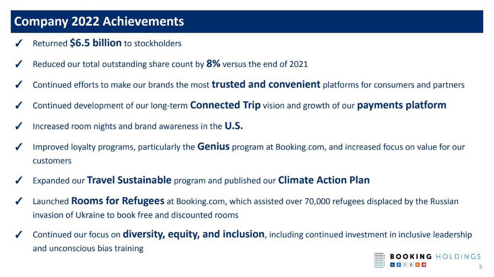 company achievements | Booking Holdings