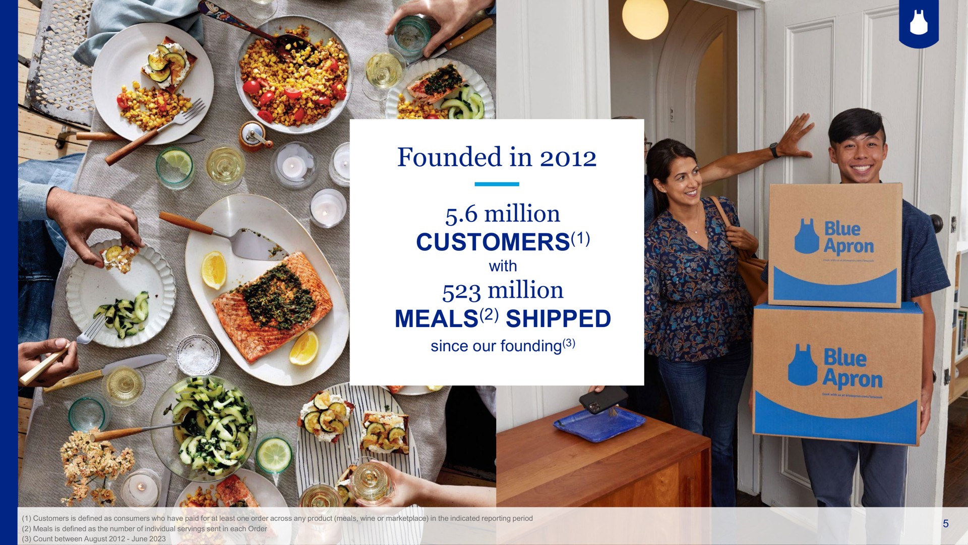 founded in million customers million meals shipped | Blue Apron