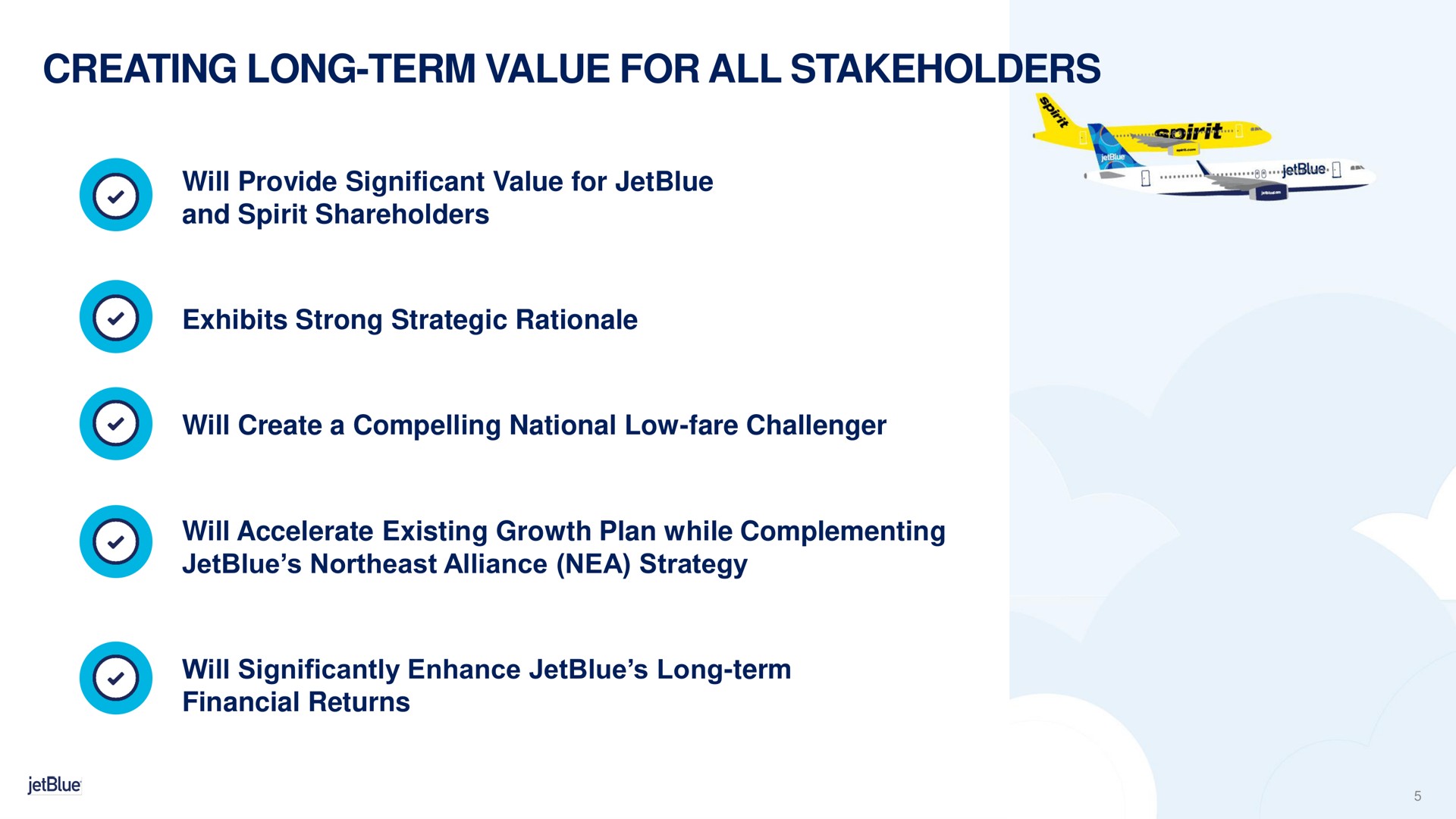 creating long term value for all stakeholders will provide significant value for and spirit shareholders exhibits strong strategic rationale will create a compelling national low fare challenger will accelerate existing growth plan while complementing northeast alliance nea strategy will significantly enhance long term financial returns | jetBlue