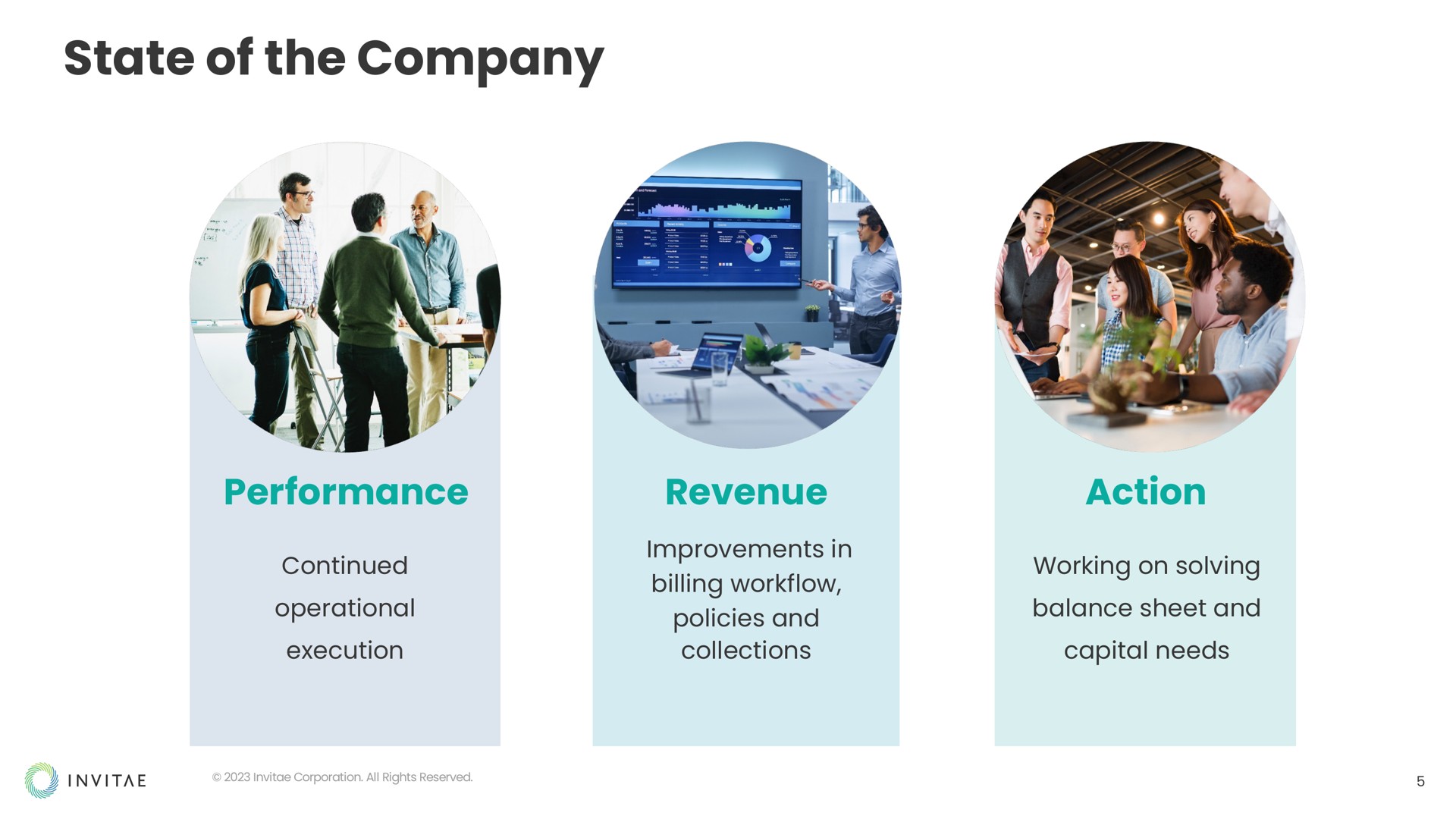state of the company performance revenue action | Invitae