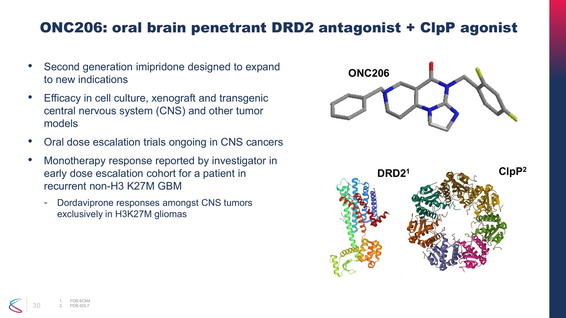 oral brain penetrant antagonist agonist | Chimerix
