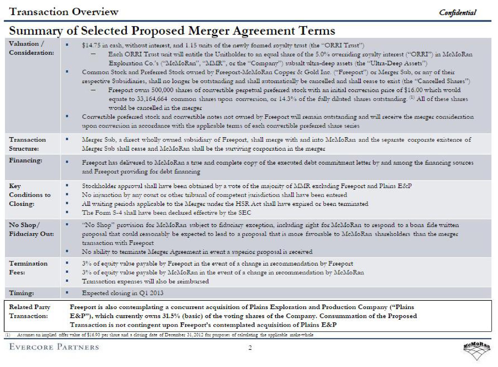 transaction overview confidential summary of selected proposed merger agreement terms | Evercore