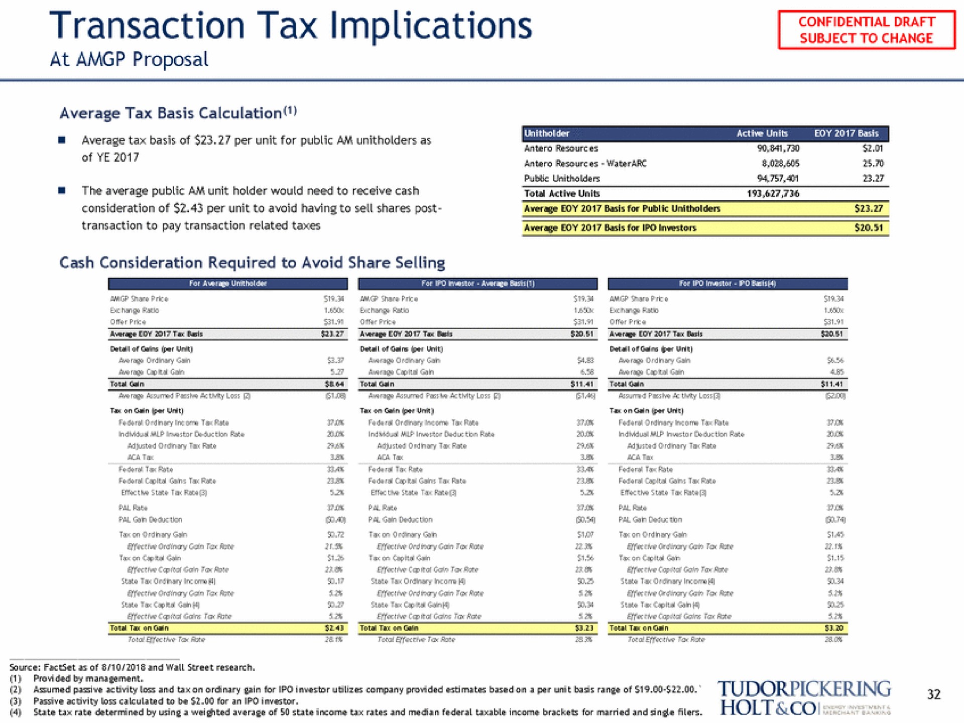 transaction tax implications at proposal | Tudor, Pickering, Holt & Co