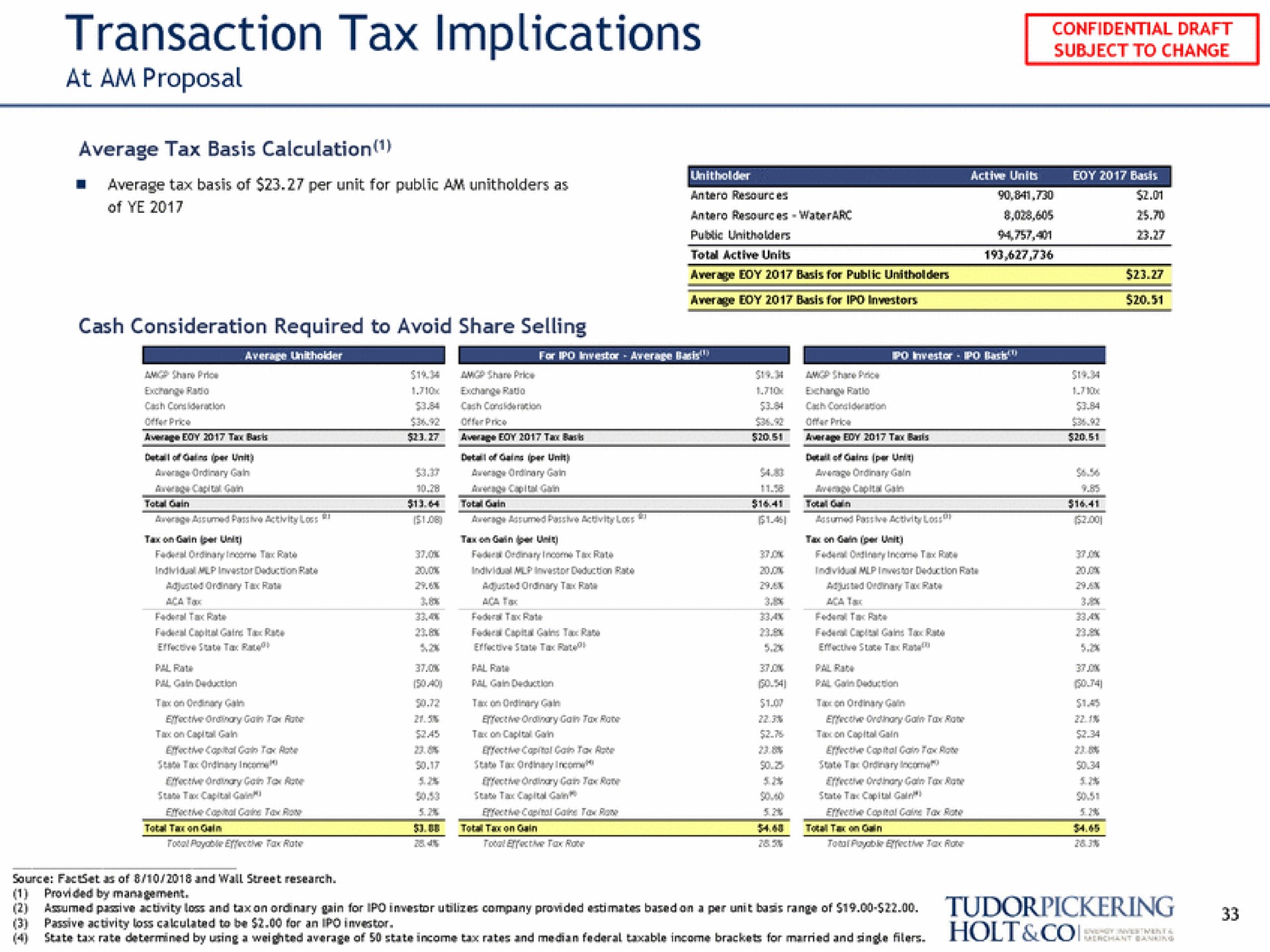 transaction tax implications at am proposal subject to change | Tudor, Pickering, Holt & Co