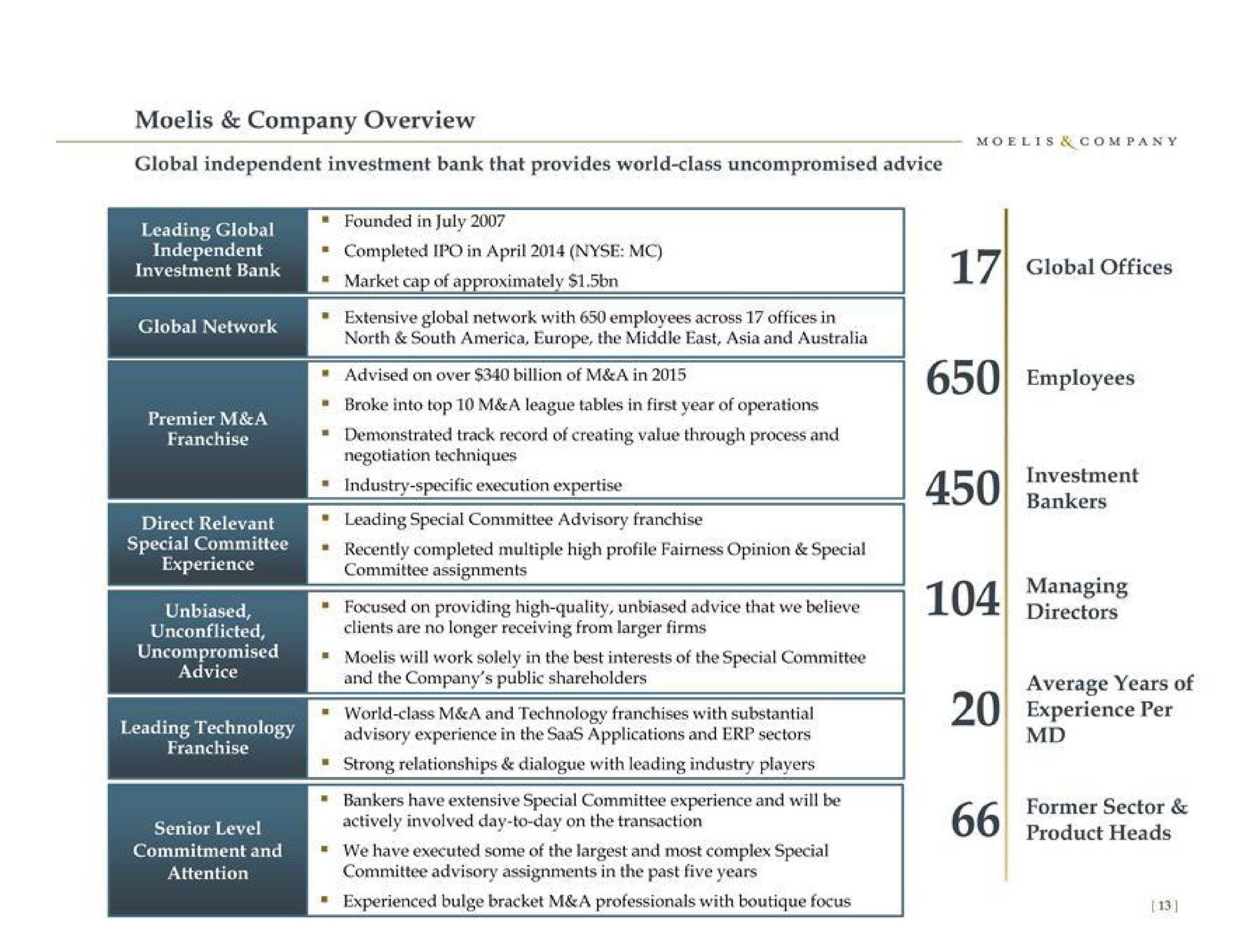 company overview advised on over billion of a in employees bankers managing | Moelis & Company