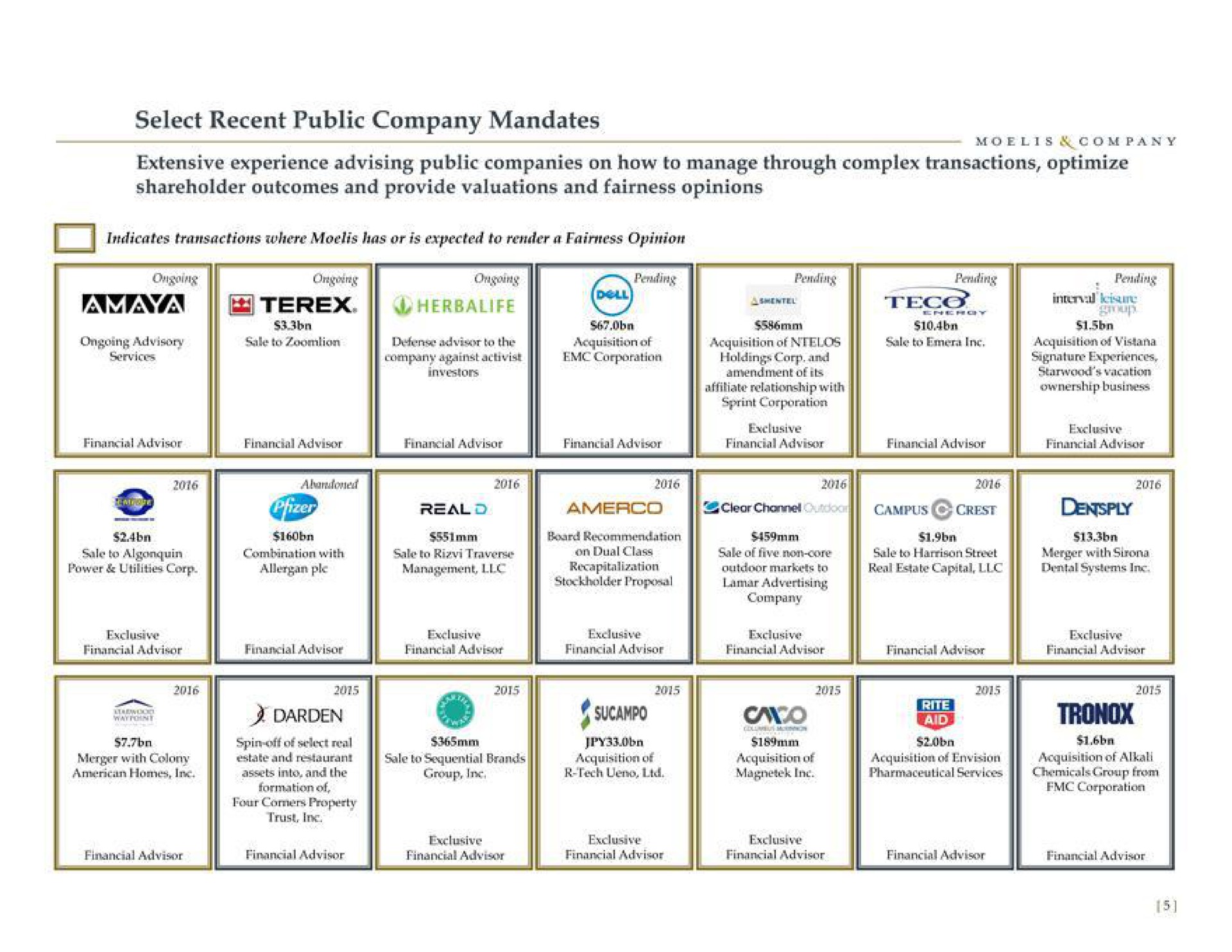select recent public company mandates extensive experience advising public companies on how to manage through complex transactions optimize be campus crest | Moelis & Company
