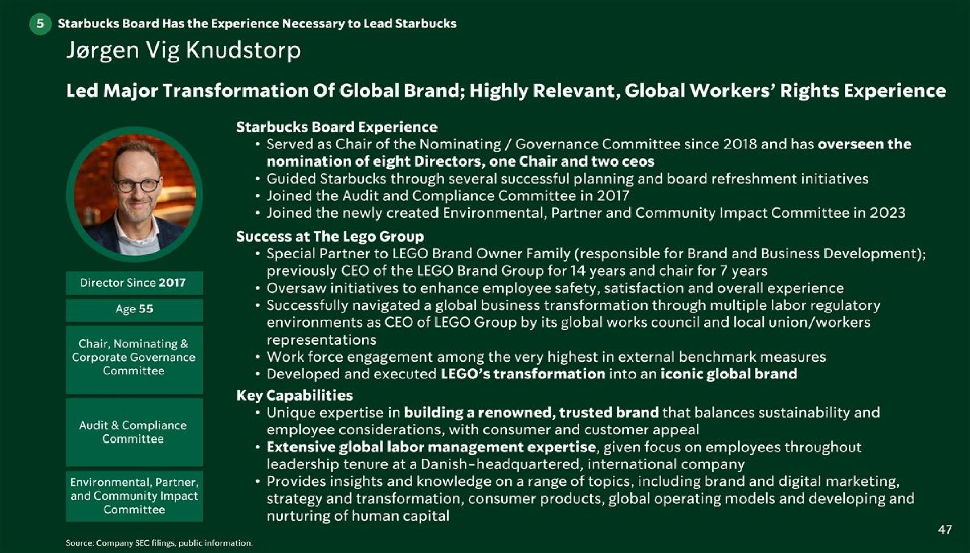 led major transformation of global brand highly relevant global workers rights experience | Starbucks