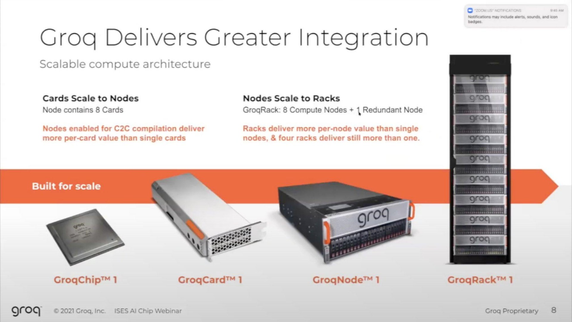grog delivers greater integration scalable compute architecture cards scale to nodes nodes scale to racks built for scale | Groq