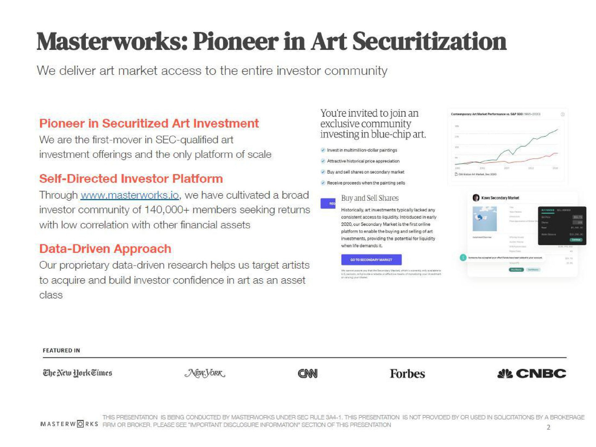 pioneer in art we deliver art market access to the entire investor community pioneer in art investment data driven approach exclusive community investing in blue chip art | Masterworks