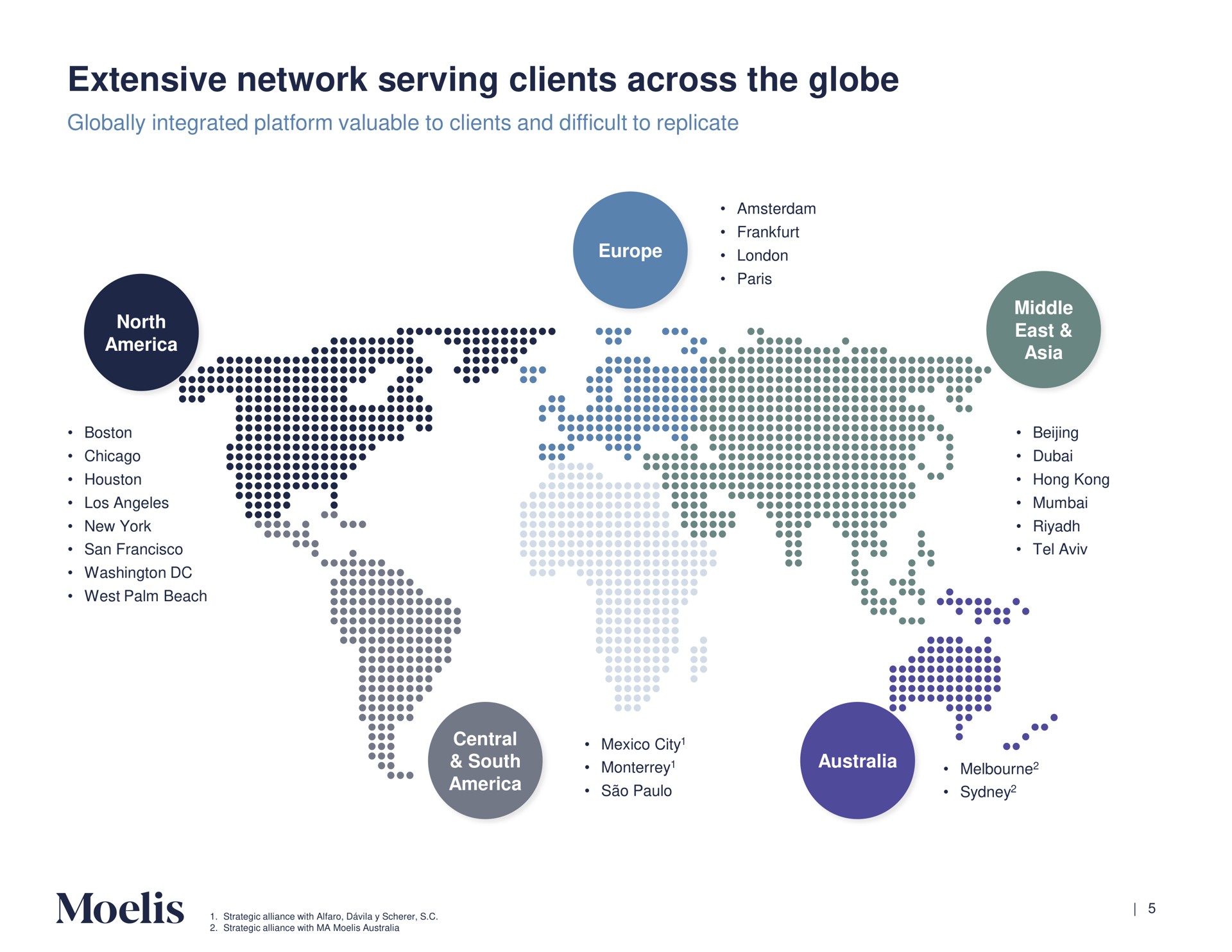 extensive network serving clients across the globe | Moelis & Company