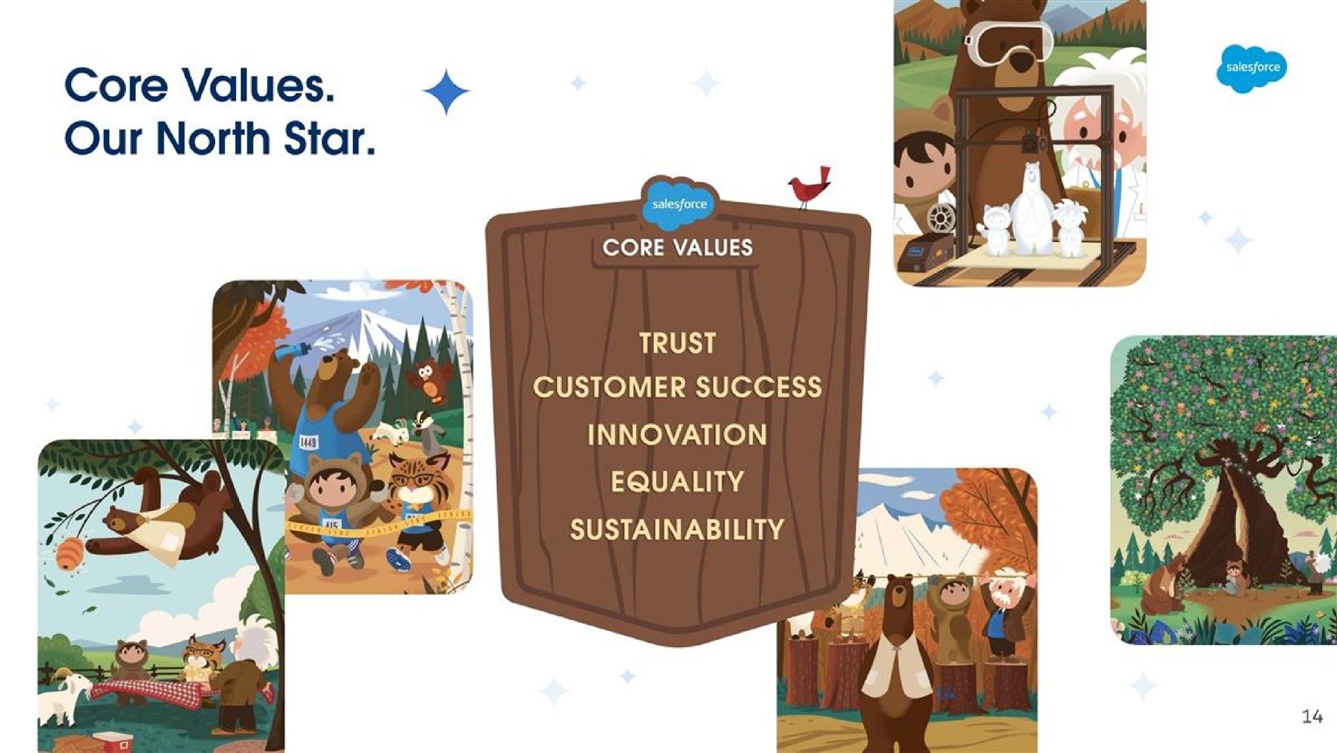 core values our north star | Salesforce
