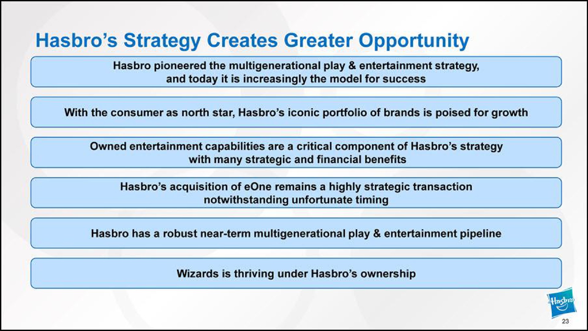 strategy creates greater opportunity pioneered the play entertainment strategy and today it is increasingly the model for success with the consumer as north star iconic portfolio of brands is poised for growth owned entertainment capabilities are a critical component of strategy with many strategic and financial benefits has a robust near term play entertainment pipeline acquisition of remains a highly strategic transaction notwithstanding unfortunate timing wizards is thriving under ownership | Hasbro