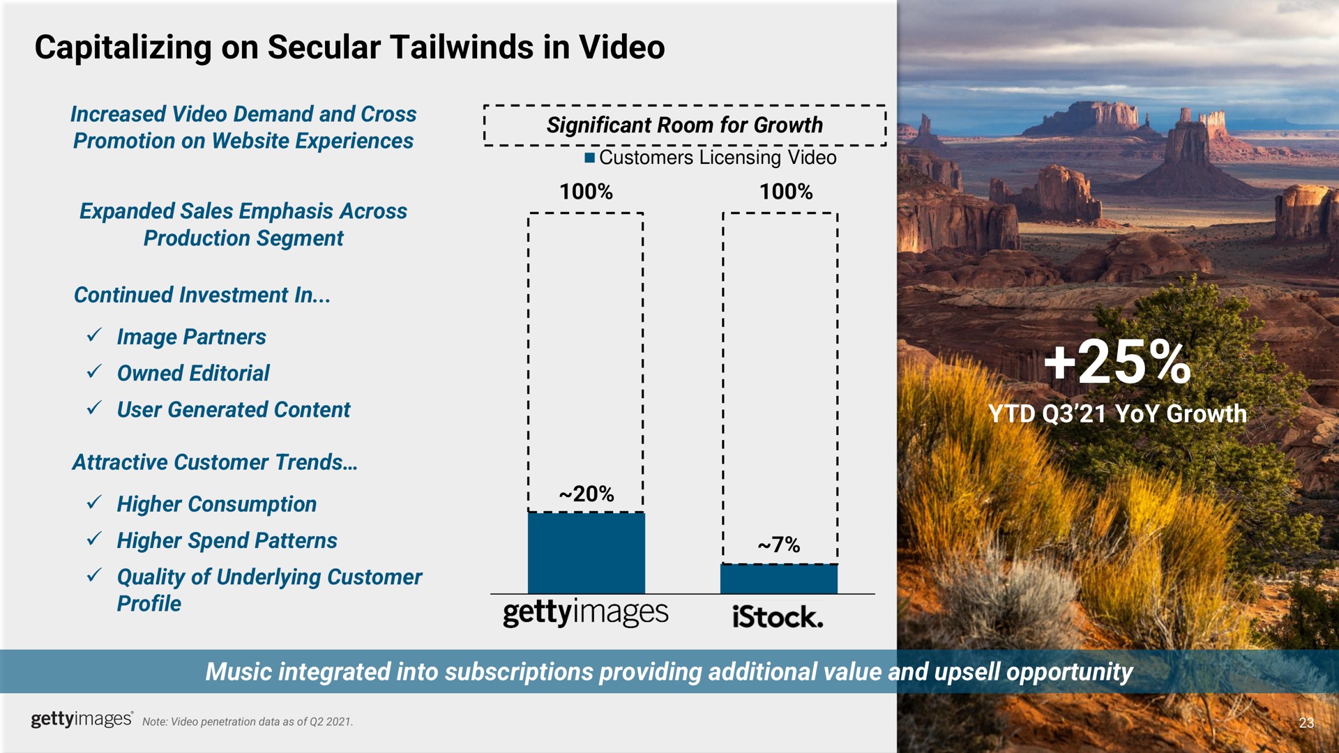 capitalizing on secular in video yoy growth music integrated into subscriptions providing additional value and opportunity higher consumption a spa | Getty