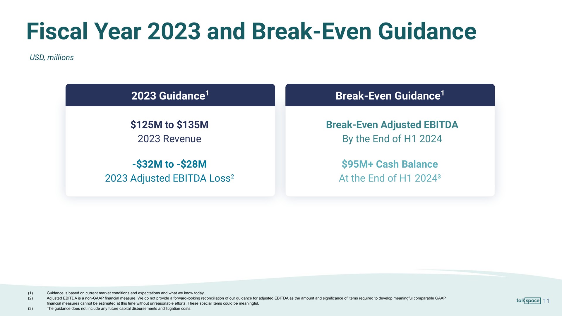 fiscal year and break even guidance | Talkspace