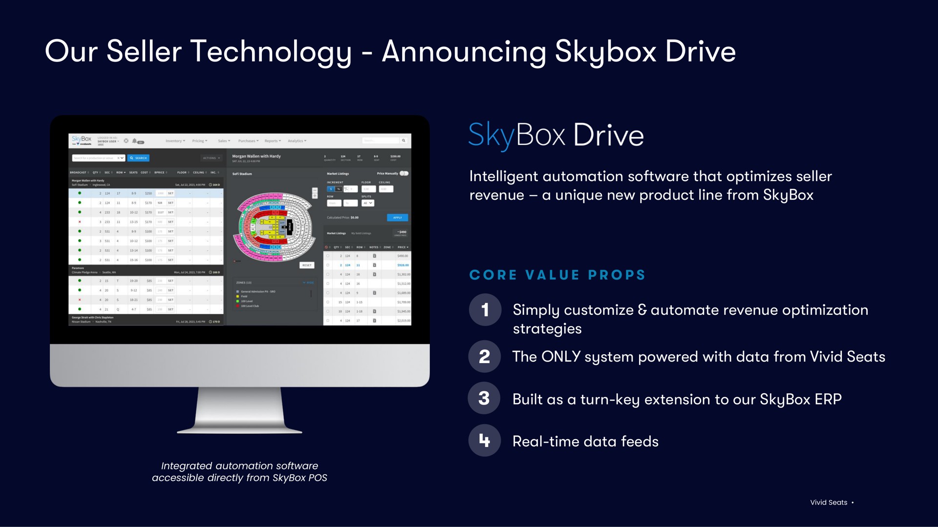 our seller technology announcing drive box | Vivid Seats