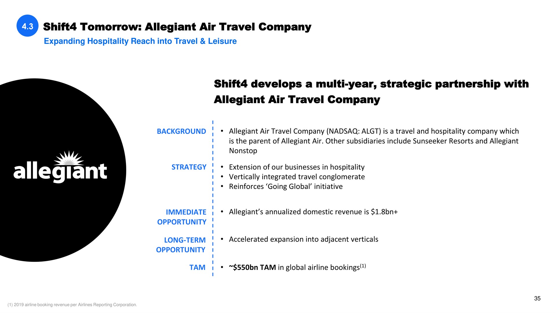 shift tomorrow allegiant air travel company expanding hospitality reach into travel leisure shift develops a year strategic partnership with allegiant air travel company background allegiant air travel company is a travel and hospitality company which is the parent of allegiant air other subsidiaries include resorts and allegiant nonstop strategy extension of our businesses in hospitality vertically integrated travel conglomerate reinforces going global initiative immediate opportunity long term opportunity allegiant domestic revenue is accelerated expansion into adjacent verticals tam tam in global bookings | Shift4