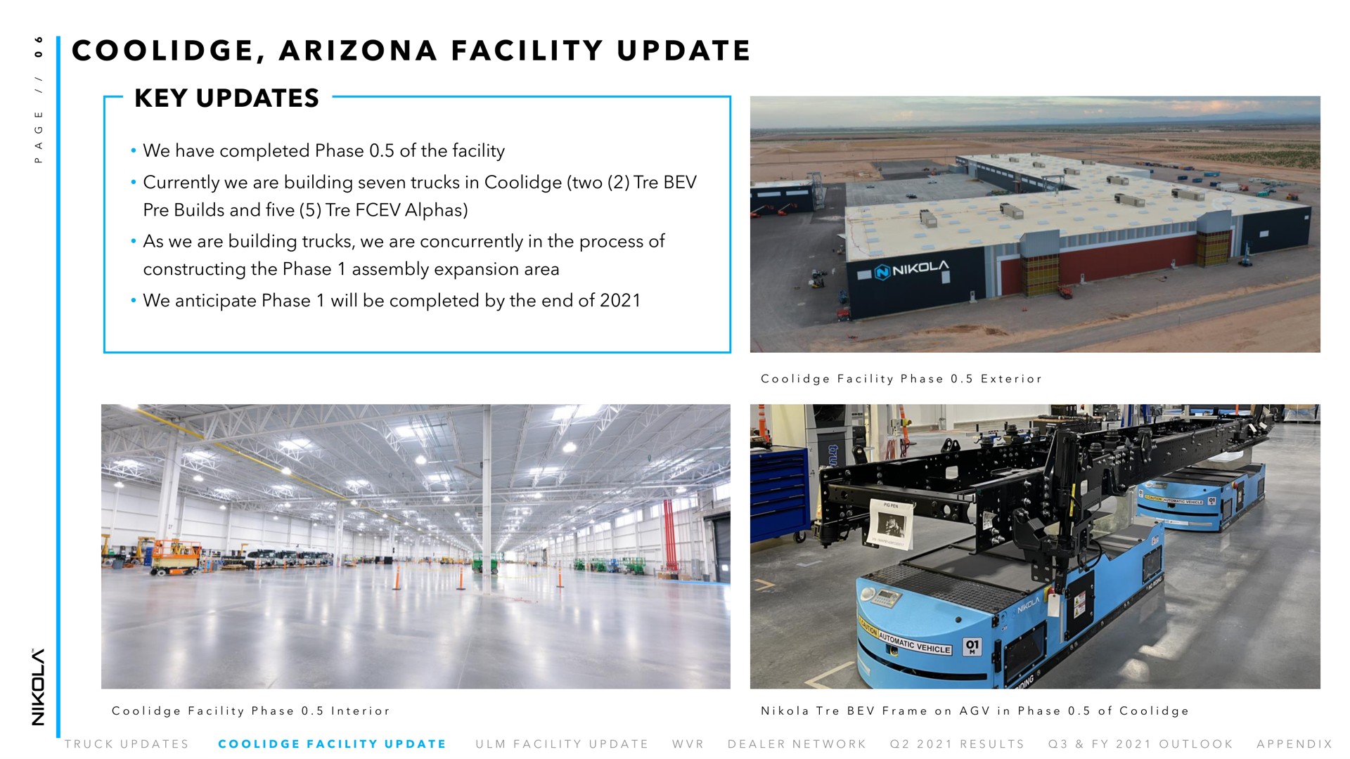 i a i a i i at key updates facility update we have completed phase of the facility currently we are building seven trucks in two as we are building trucks we are concurrently in the process of constructing the phase assembly expansion area we anticipate phase will be completed by the end of | Nikola