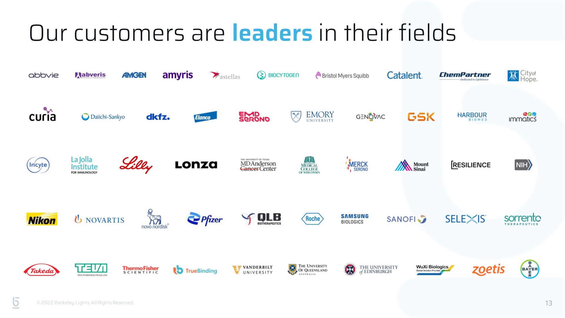 our customers are leaders in their fields lilt | Berkeley Lights