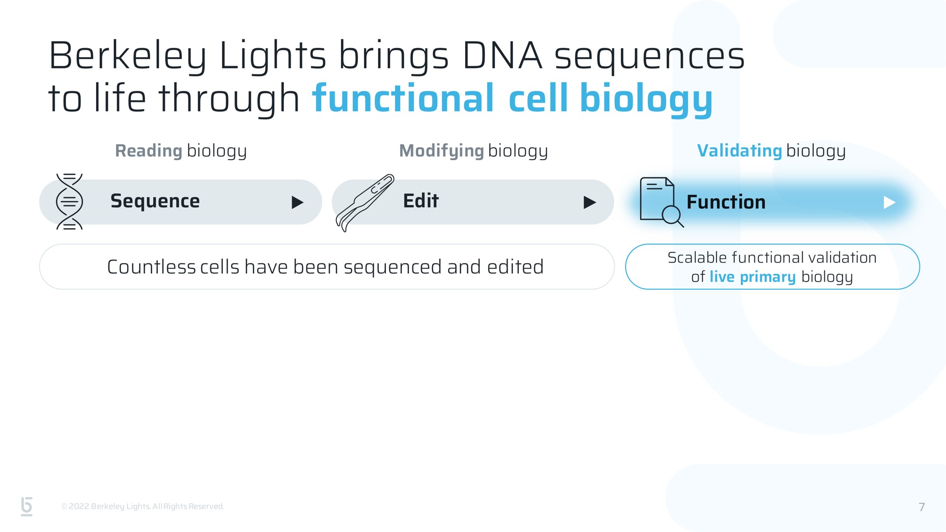 lights brings sequences to life through functional cell biology | Berkeley Lights
