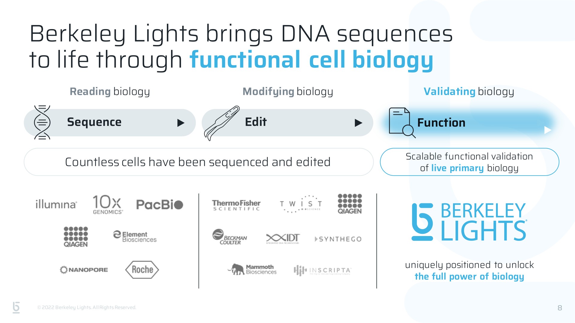 lights brings sequences to life through functional cell biology illumine twist | Berkeley Lights