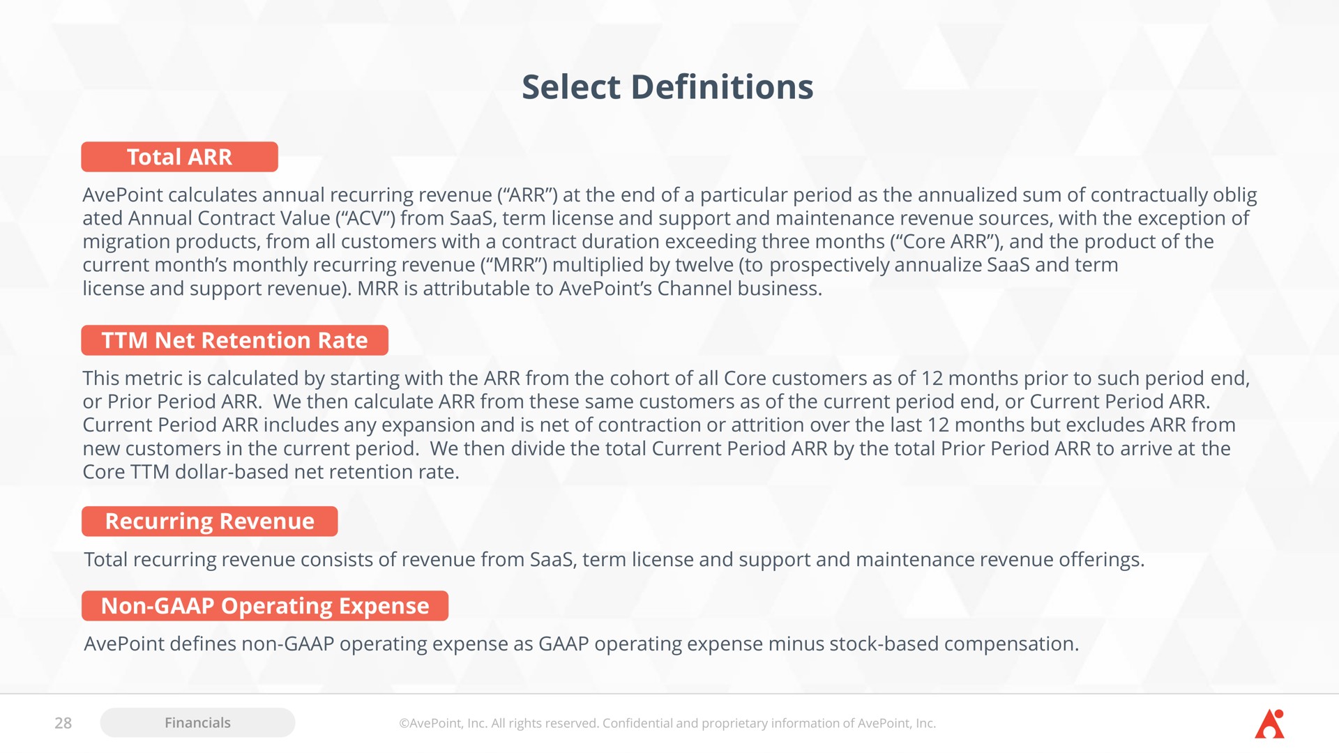 select definitions total net retention rate recurring revenue non operating expense | AvePoint
