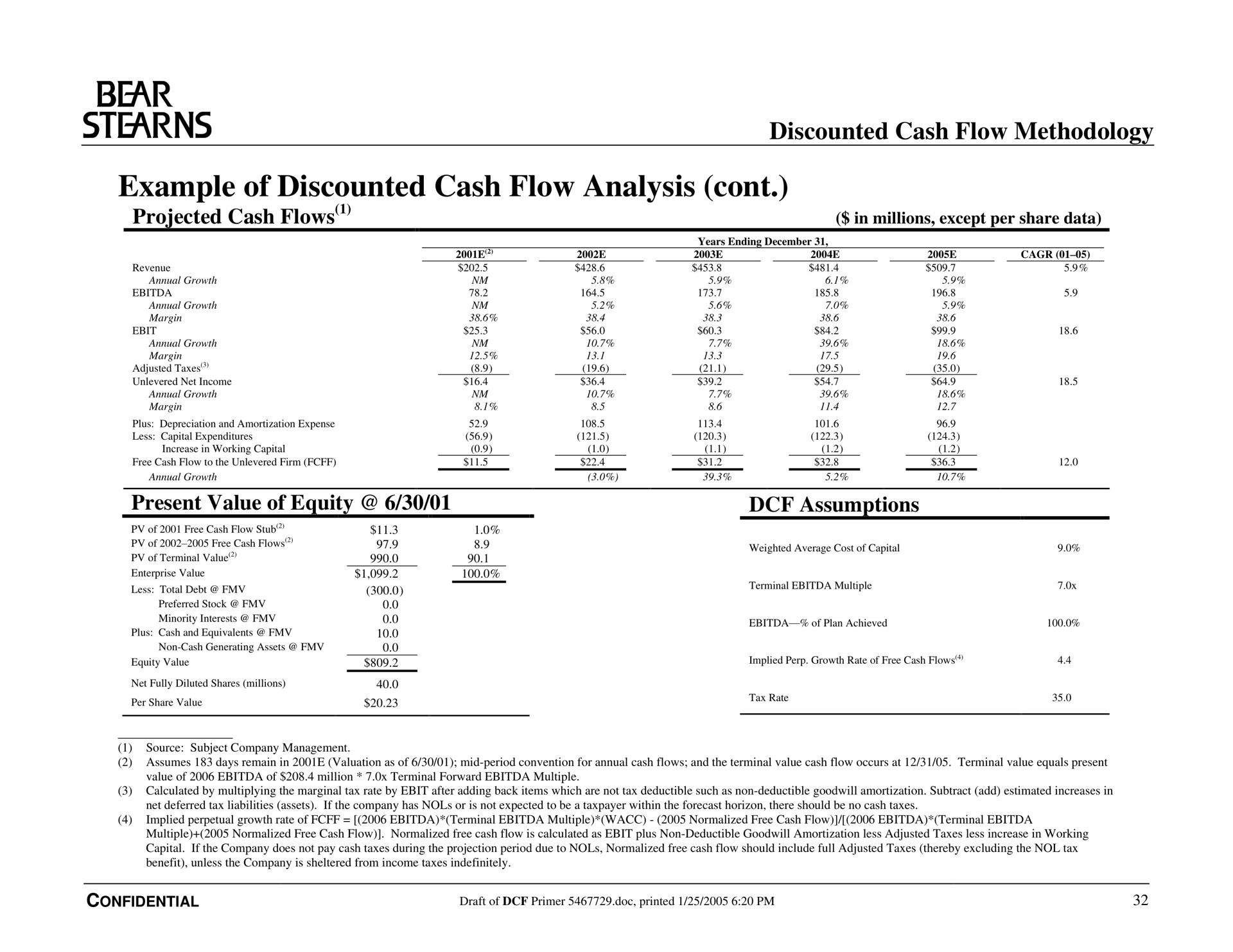 example of discounted cash flow analysis bear methodology | Bear Stearns