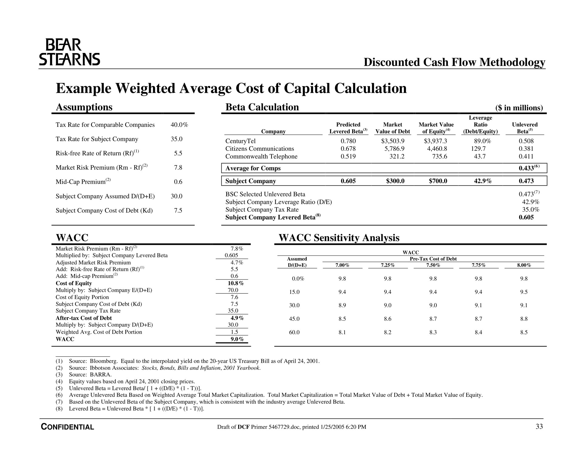 example weighted average cost of capital calculation bear discounted cash flow methodology | Bear Stearns