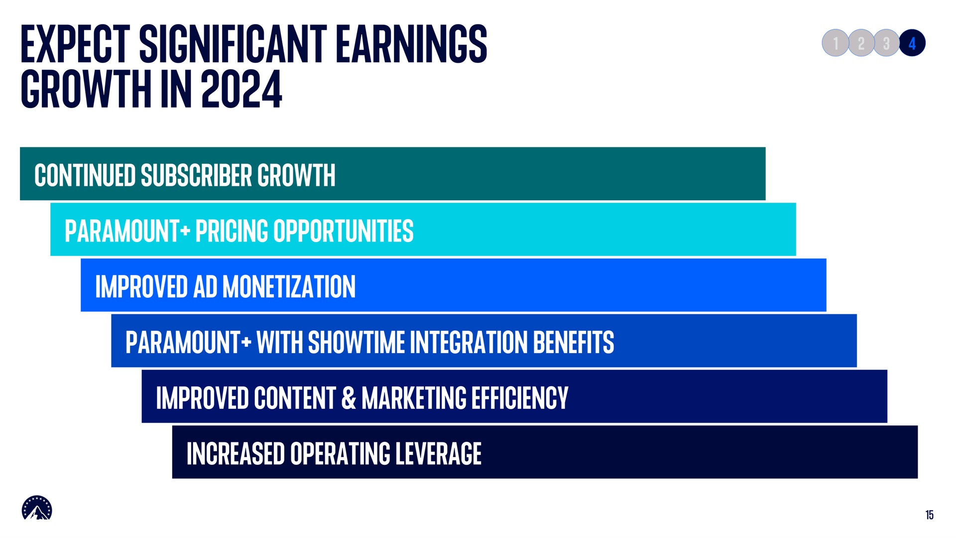 expect significant earnings growth in | Paramount