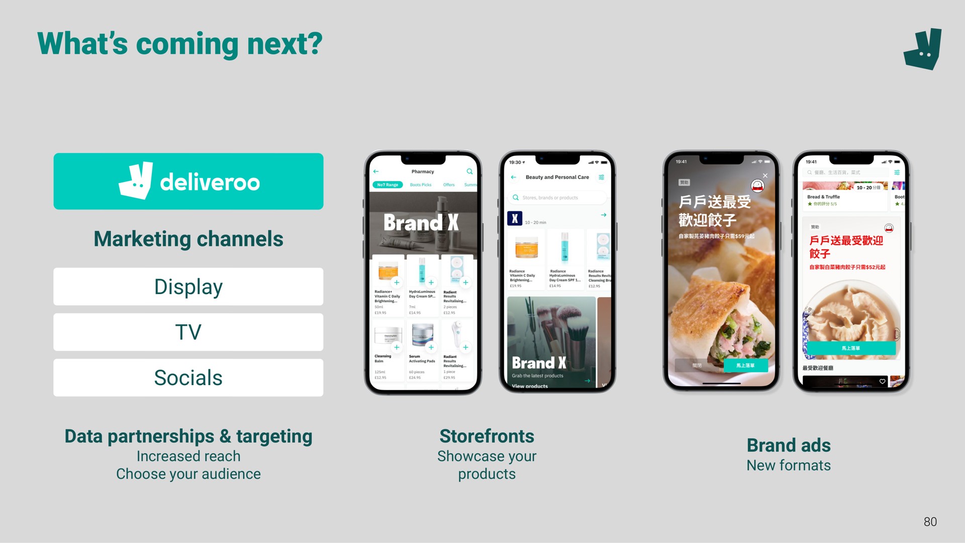 what coming next | Deliveroo
