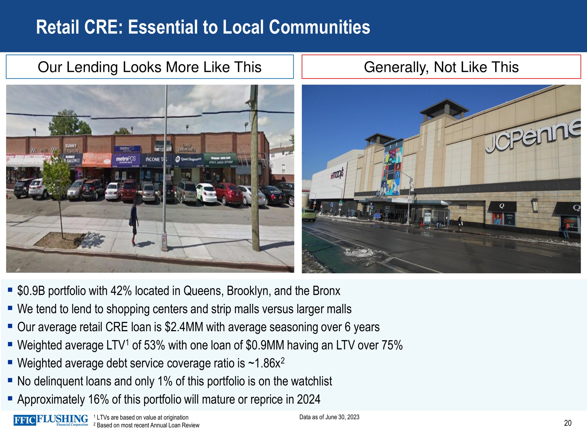 retail essential to local communities per | Flushing Financial