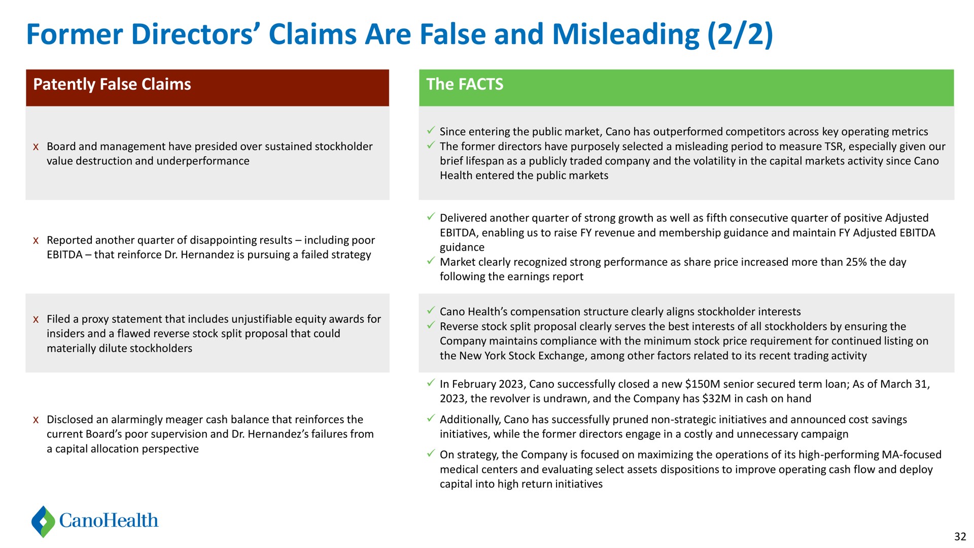 former directors claims are false and misleading | Cano Health