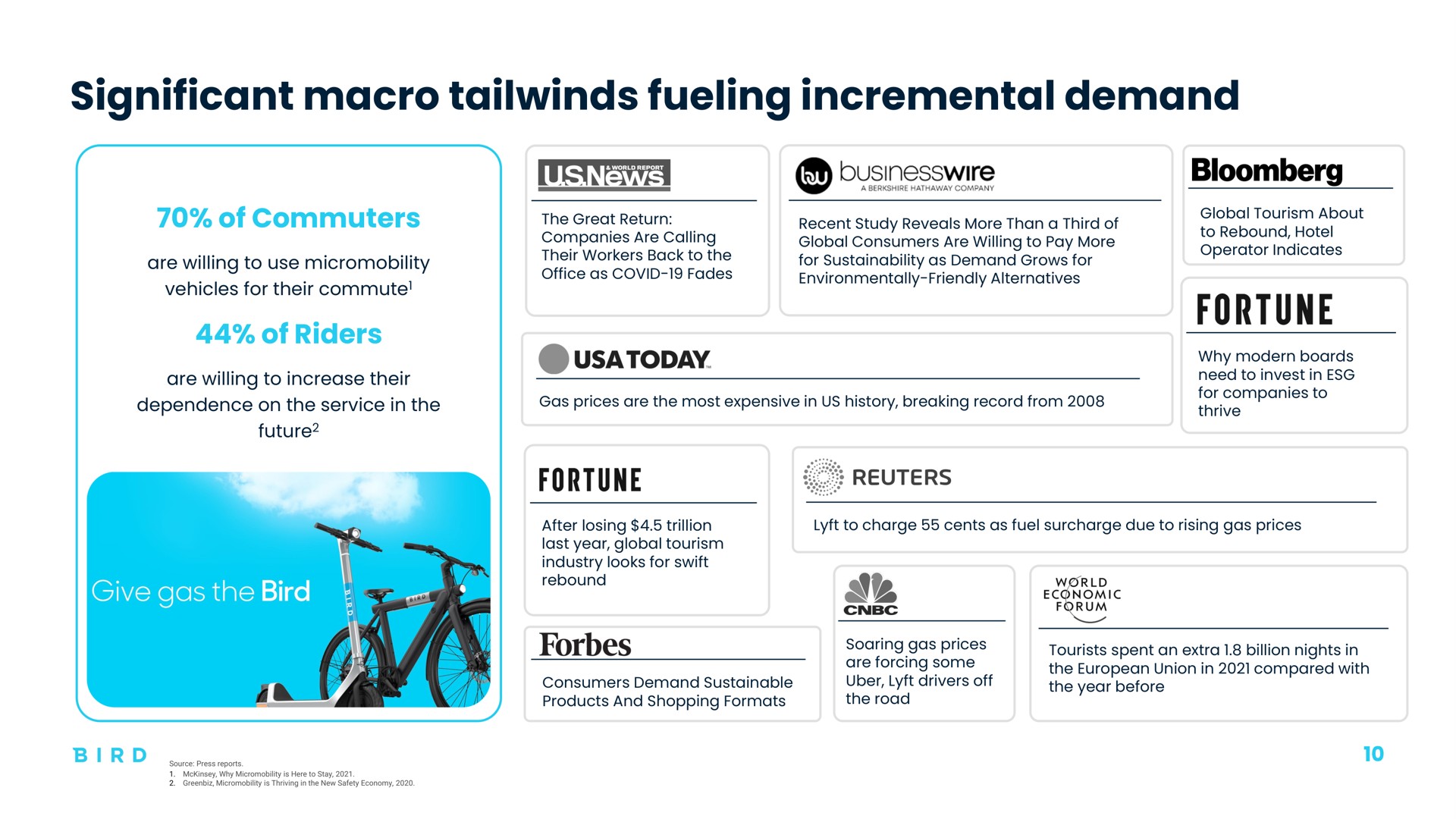 significant macro fueling incremental demand fortune fortune | Bird