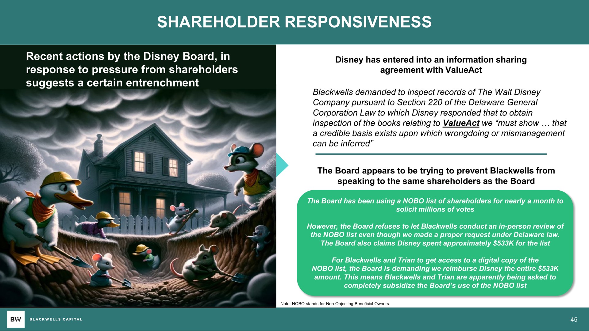 shareholder responsiveness | Blackwells Capital
