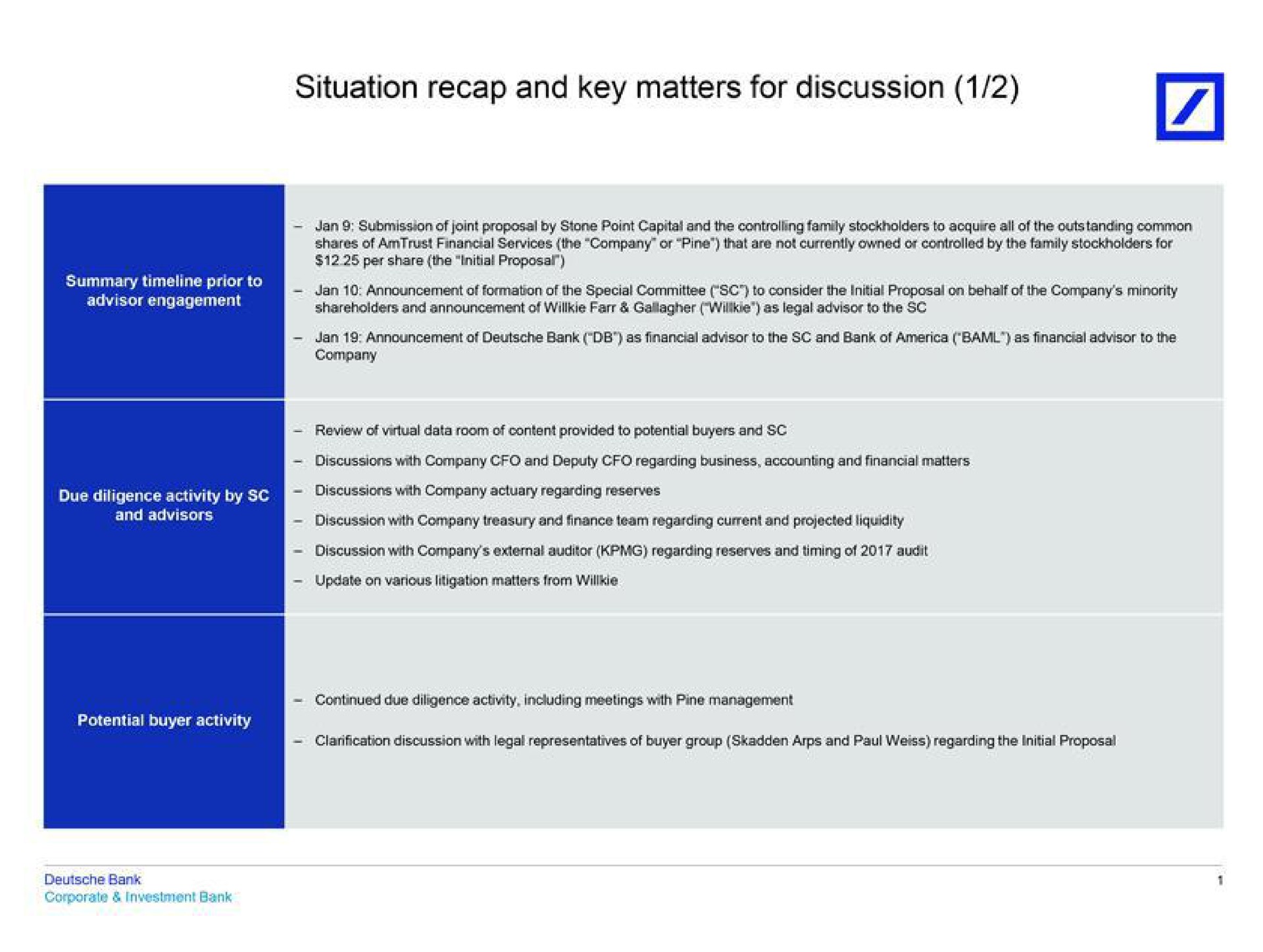situation recap and key matters for discussion | Deutsche Bank