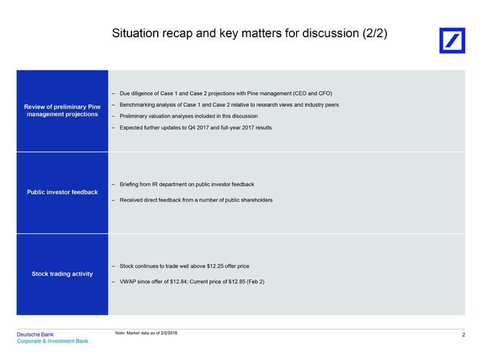 situation recap and key matters for discussion | Deutsche Bank