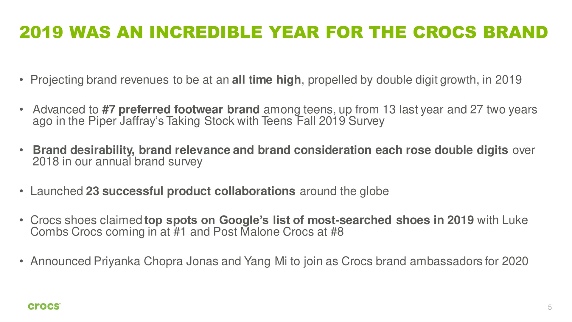 was an incredible year for the brand | Crocs