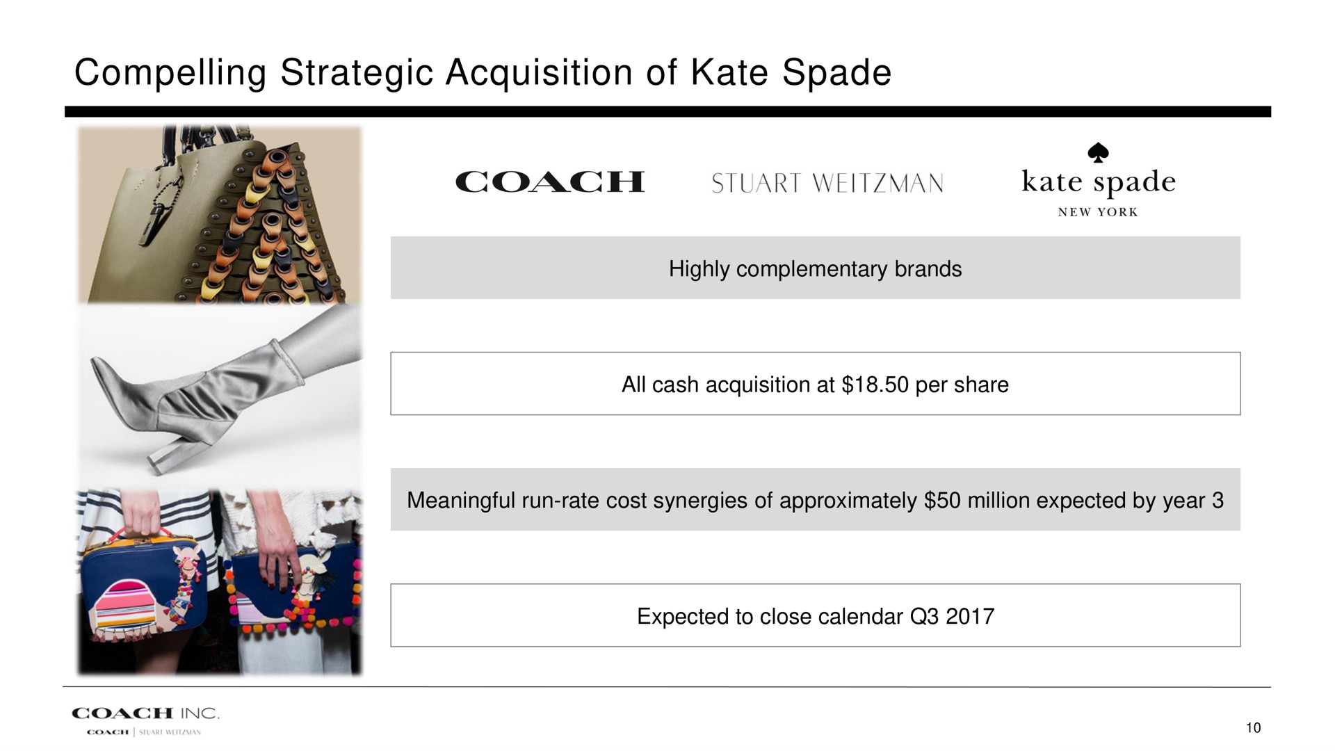 compelling strategic acquisition of spade | Tapestry