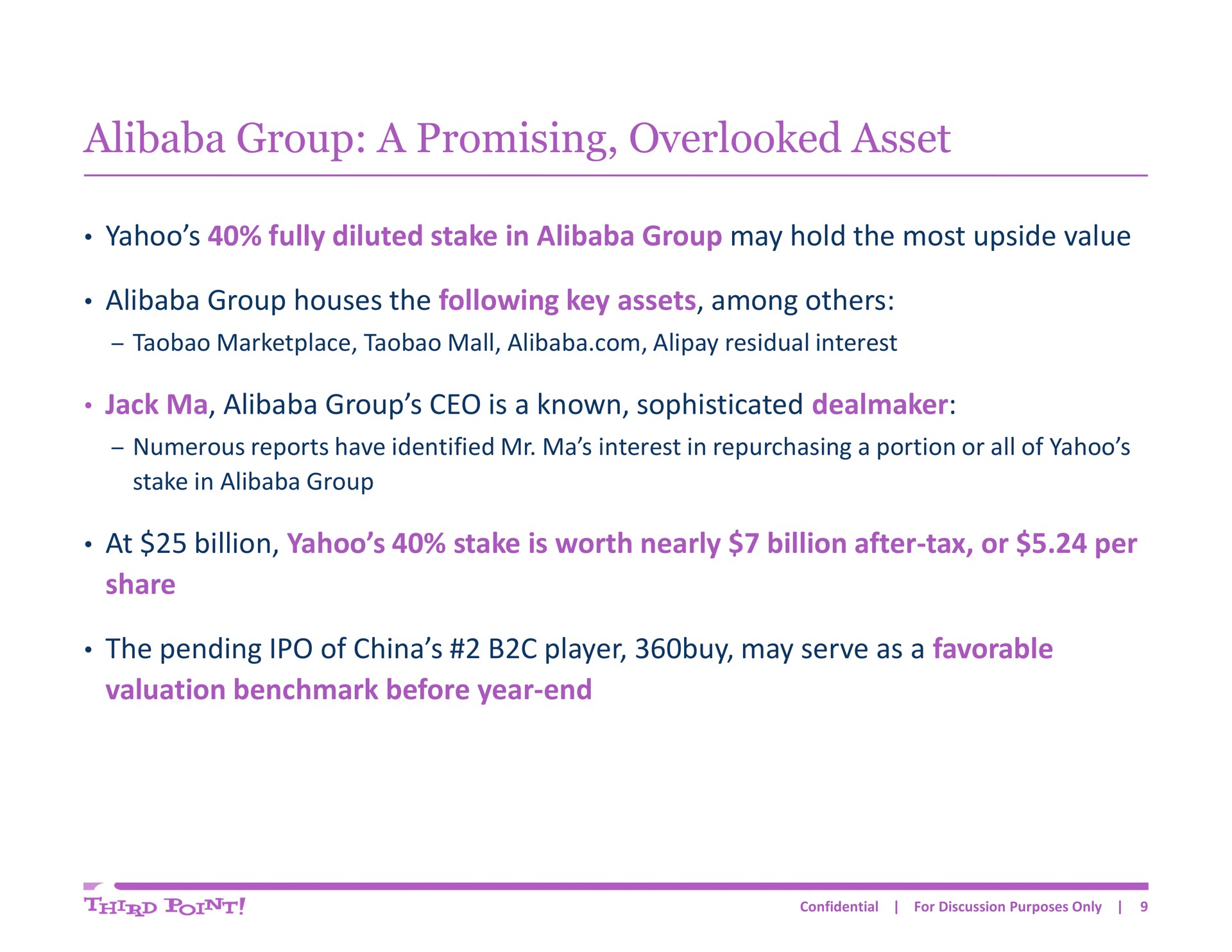 group a promising overlooked asset | Third Point Management