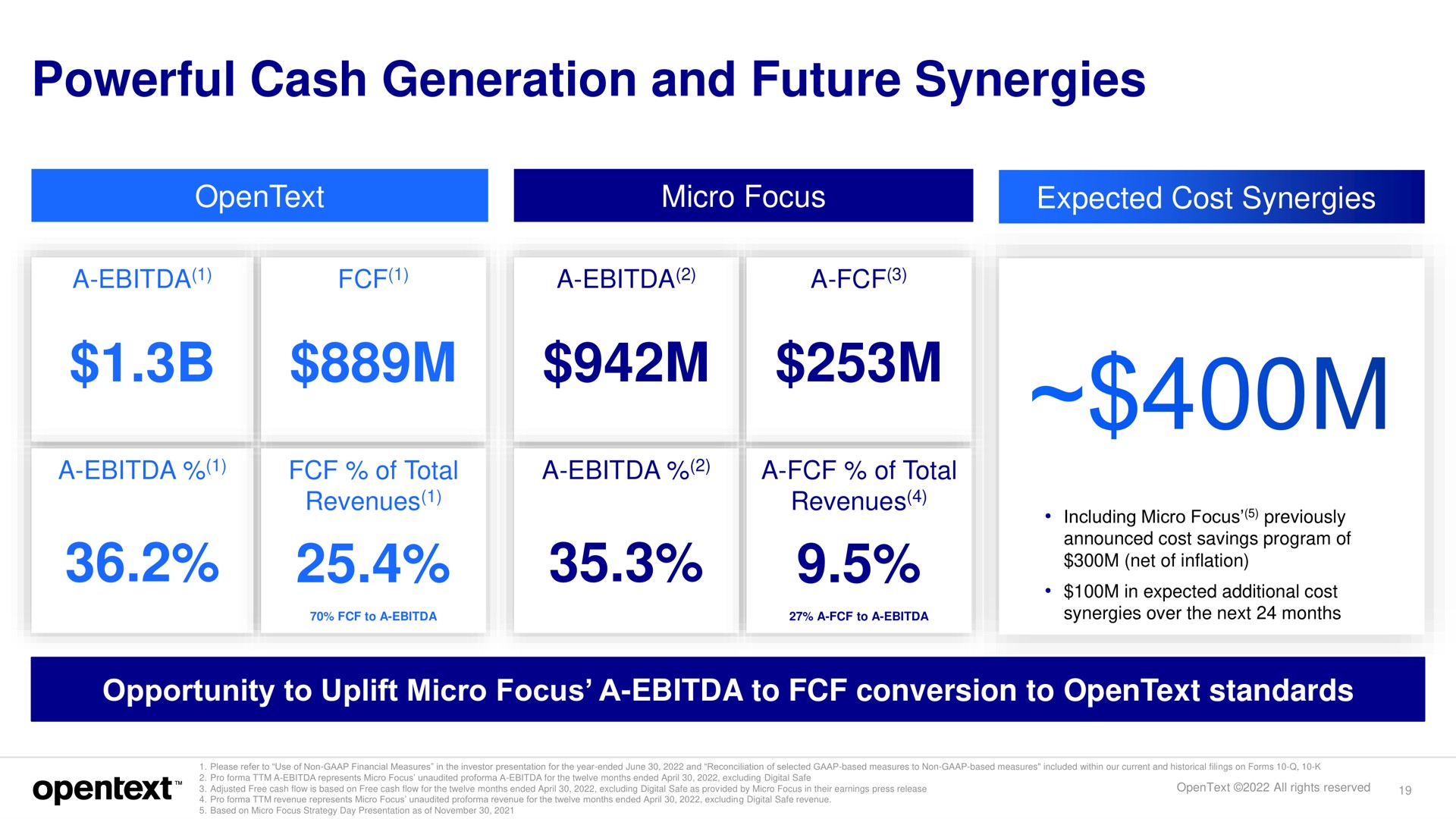 powerful cash generation and future synergies | OpenText