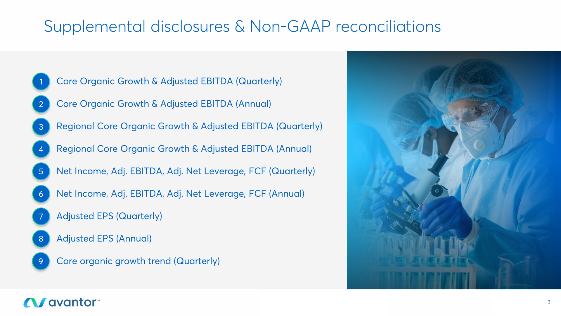 supplemental disclosures non reconciliations core organic growth adjusted quarterly core organic growth adjusted annual regional core organic growth adjusted quarterly regional core organic growth adjusted annual net income net leverage quarterly adjusted quarterly net income net leverage annual core organic growth trend quarterly adjusted annual | Avantor