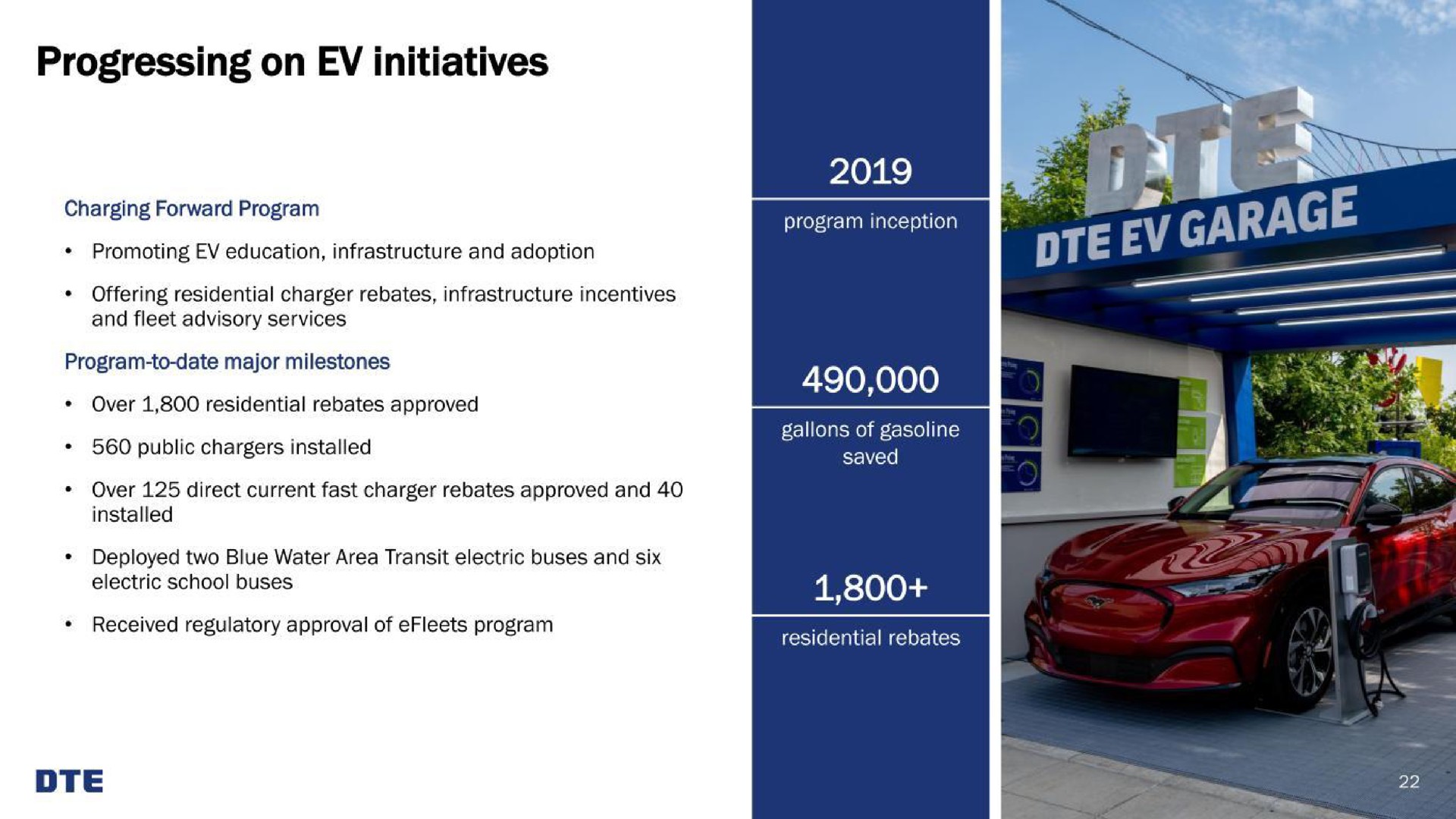 progressing on initiatives | DTE Electric