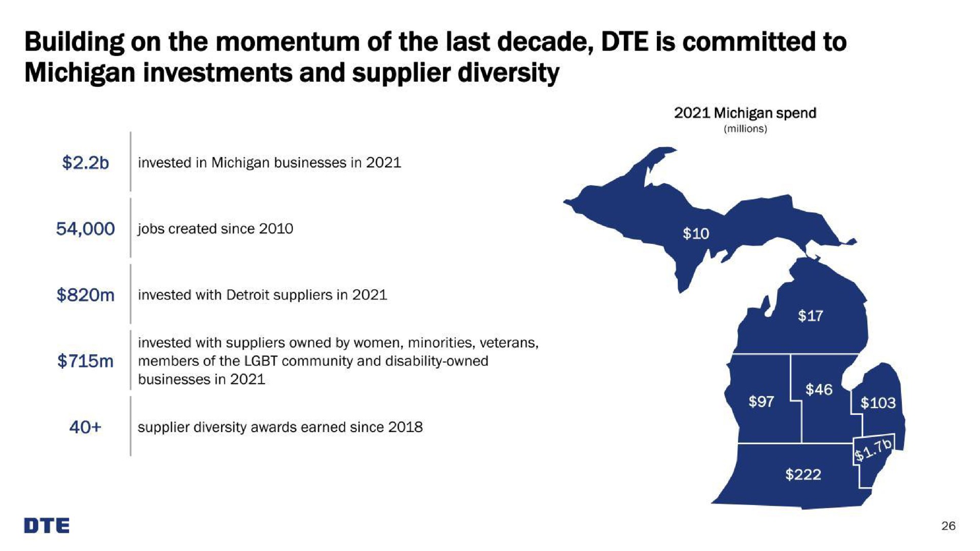 building on the momentum of the last decade is committed to michigan investments and supplier diversity | DTE Electric